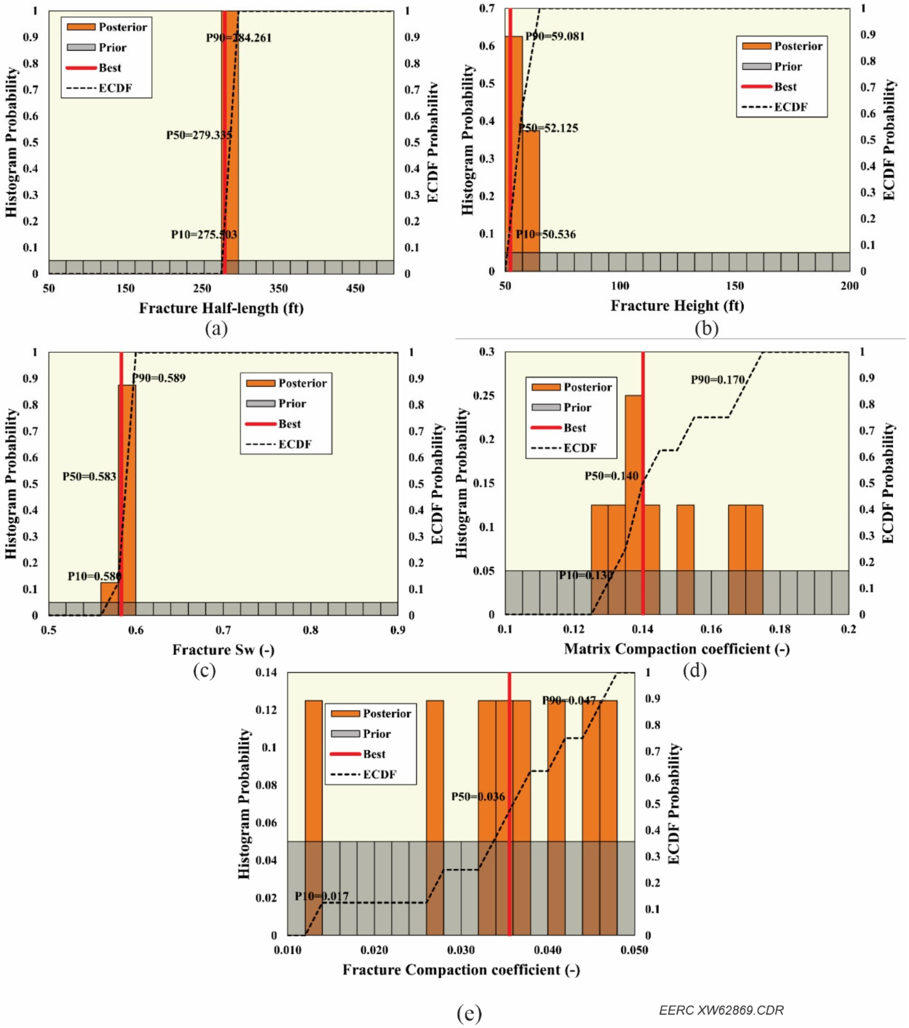 Energies 15 08266 g0a11