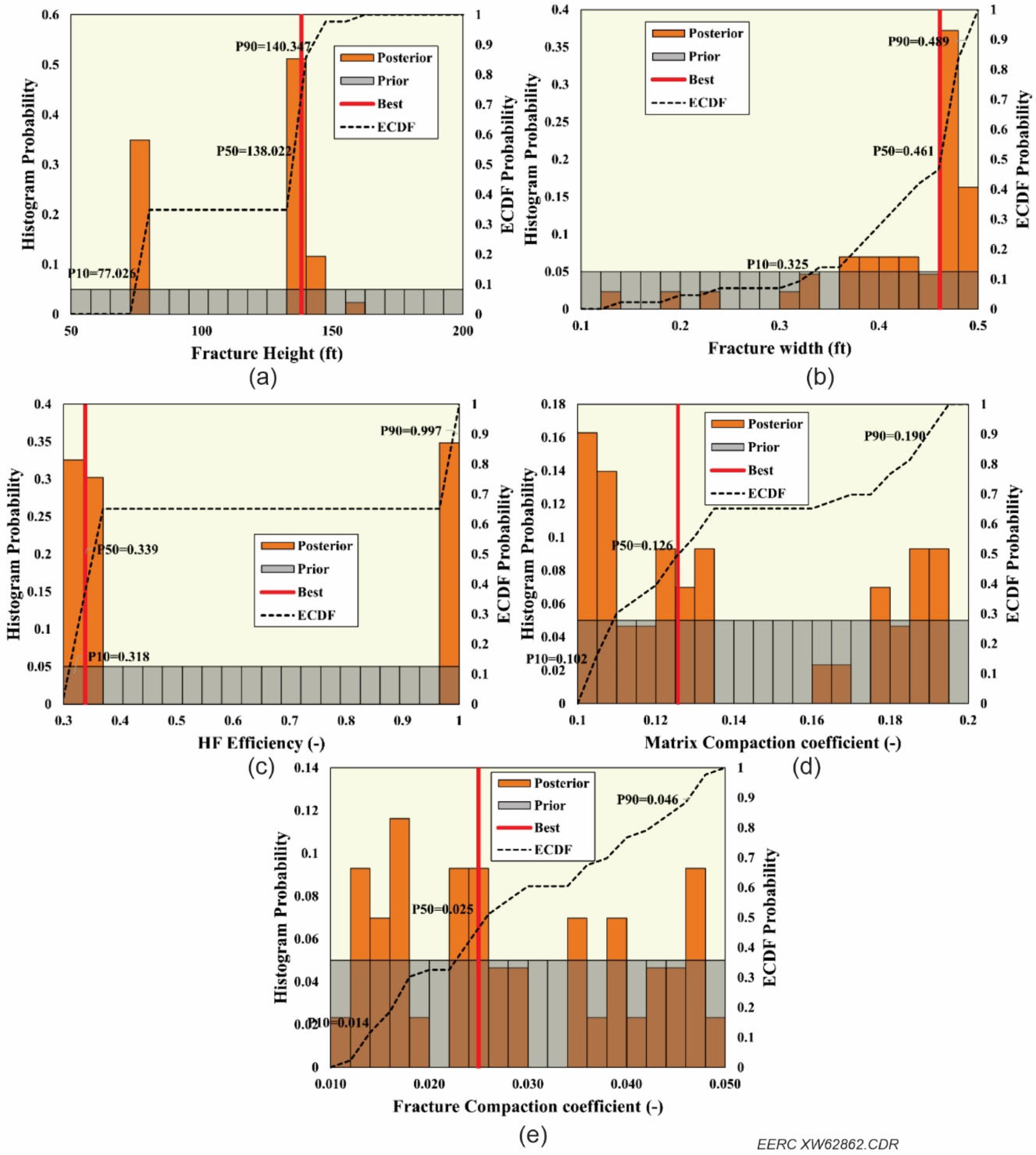 Energies 15 08266 g0a4
