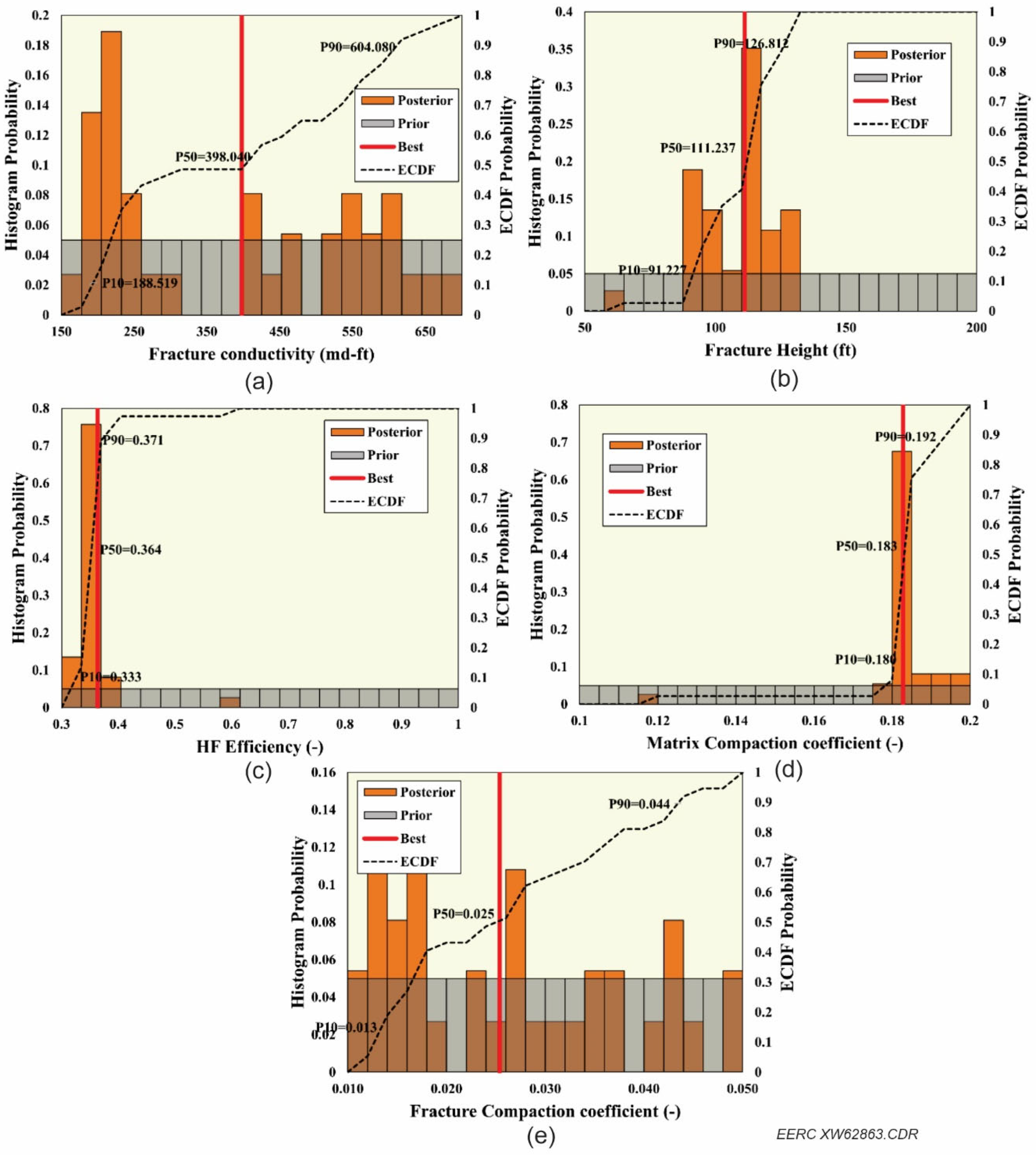 Energies 15 08266 g0a5
