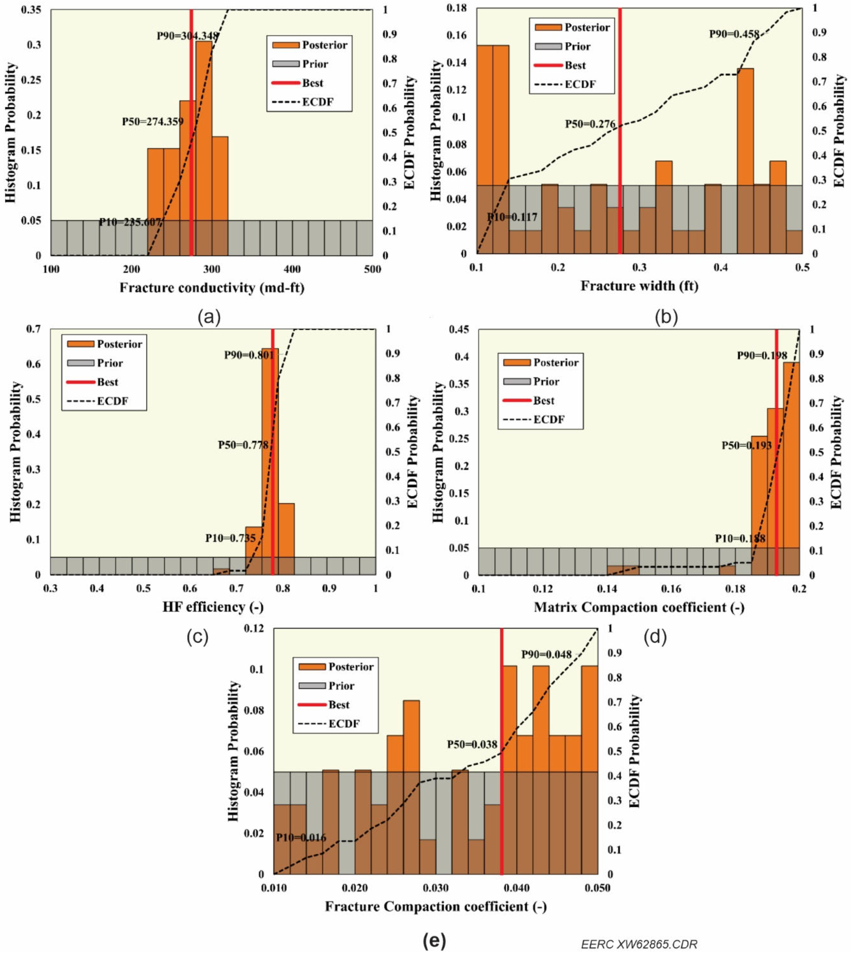 Energies 15 08266 g0a7