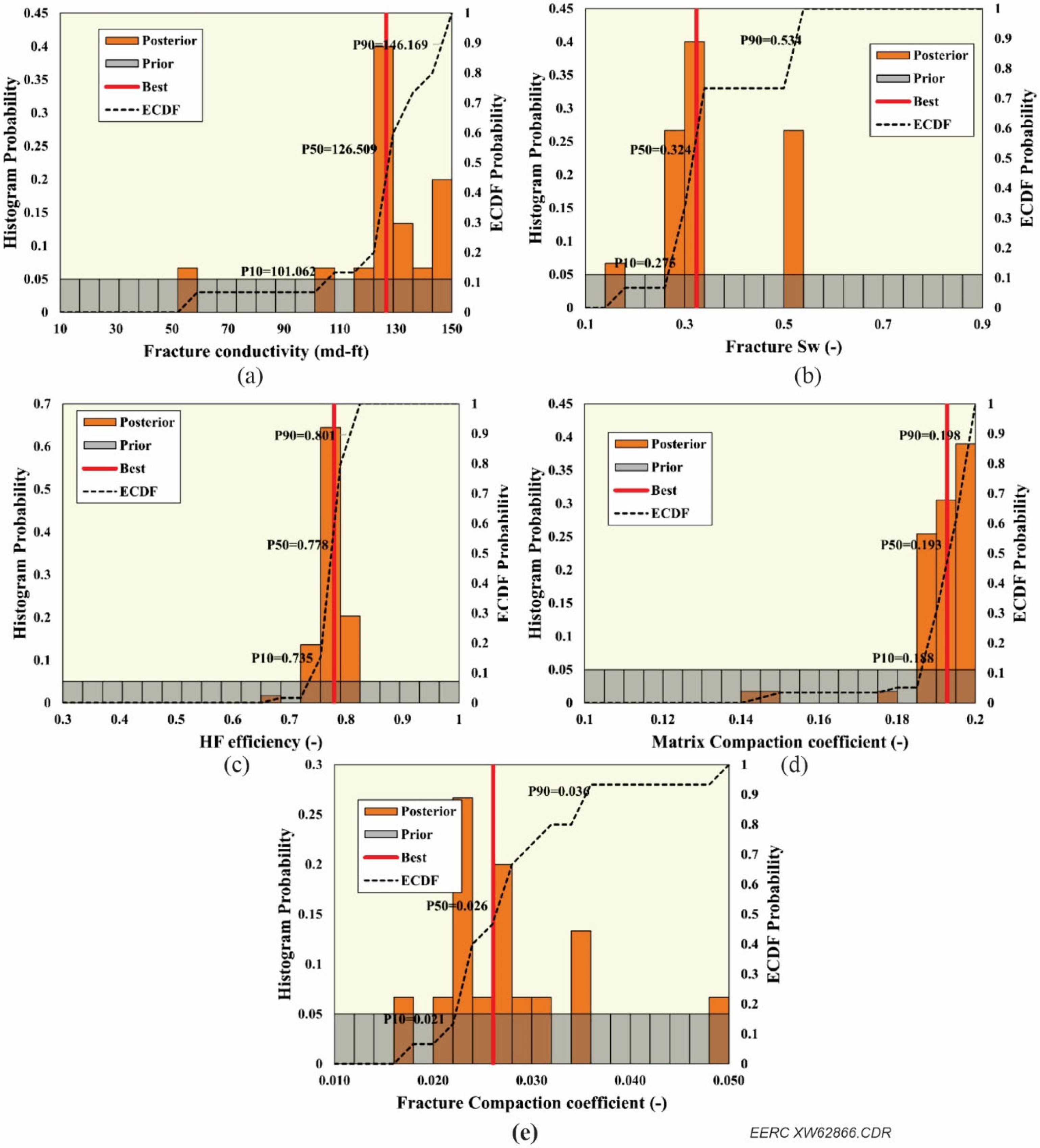 Energies 15 08266 g0a8