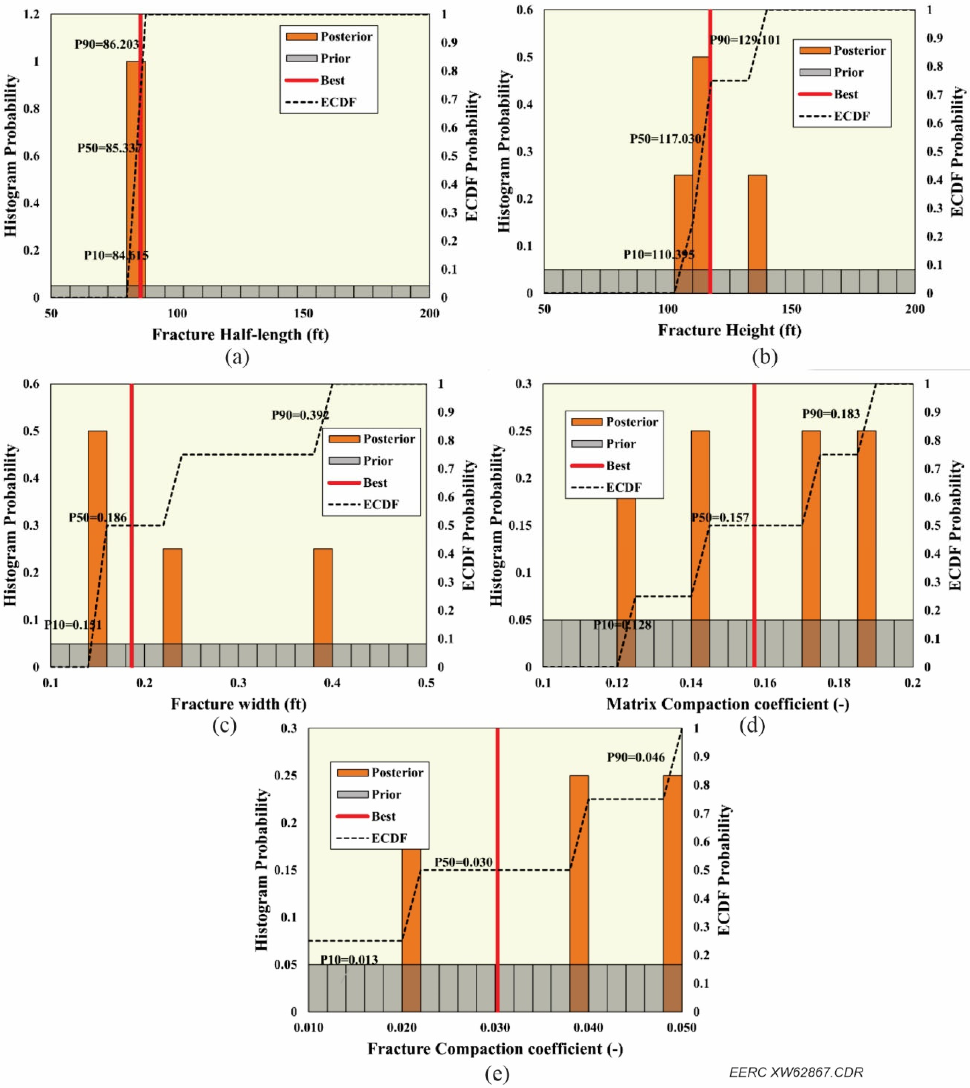 Energies 15 08266 g0a9