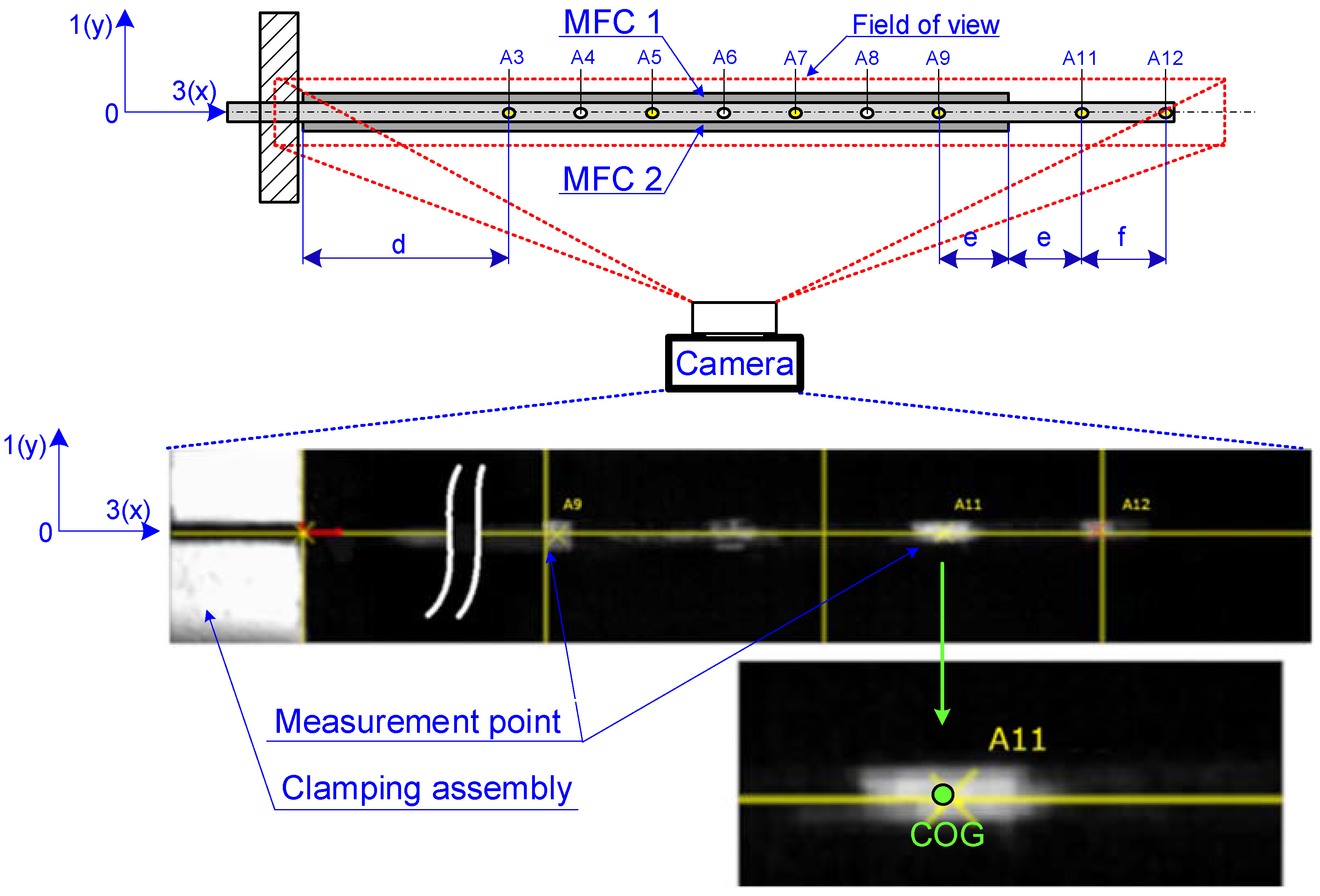 Energies 15 08267 g002 Energies 15 08267 g002