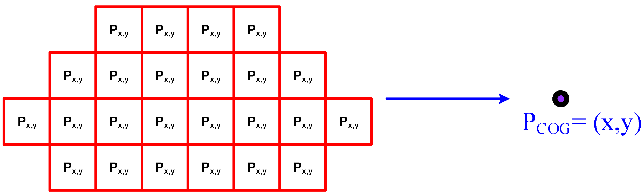 Energies 15 08267 g003 Energies 15 08267 g003