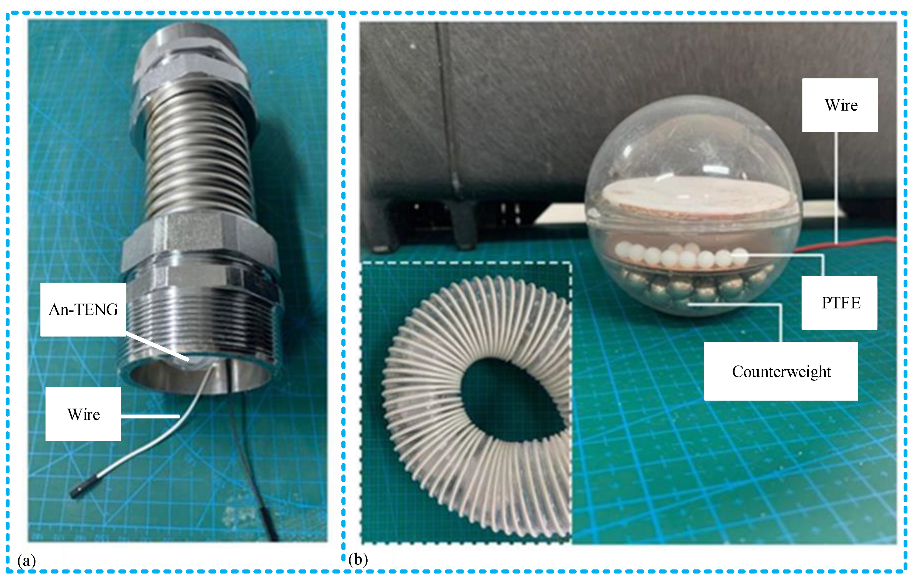 Energies 15 08268 g002