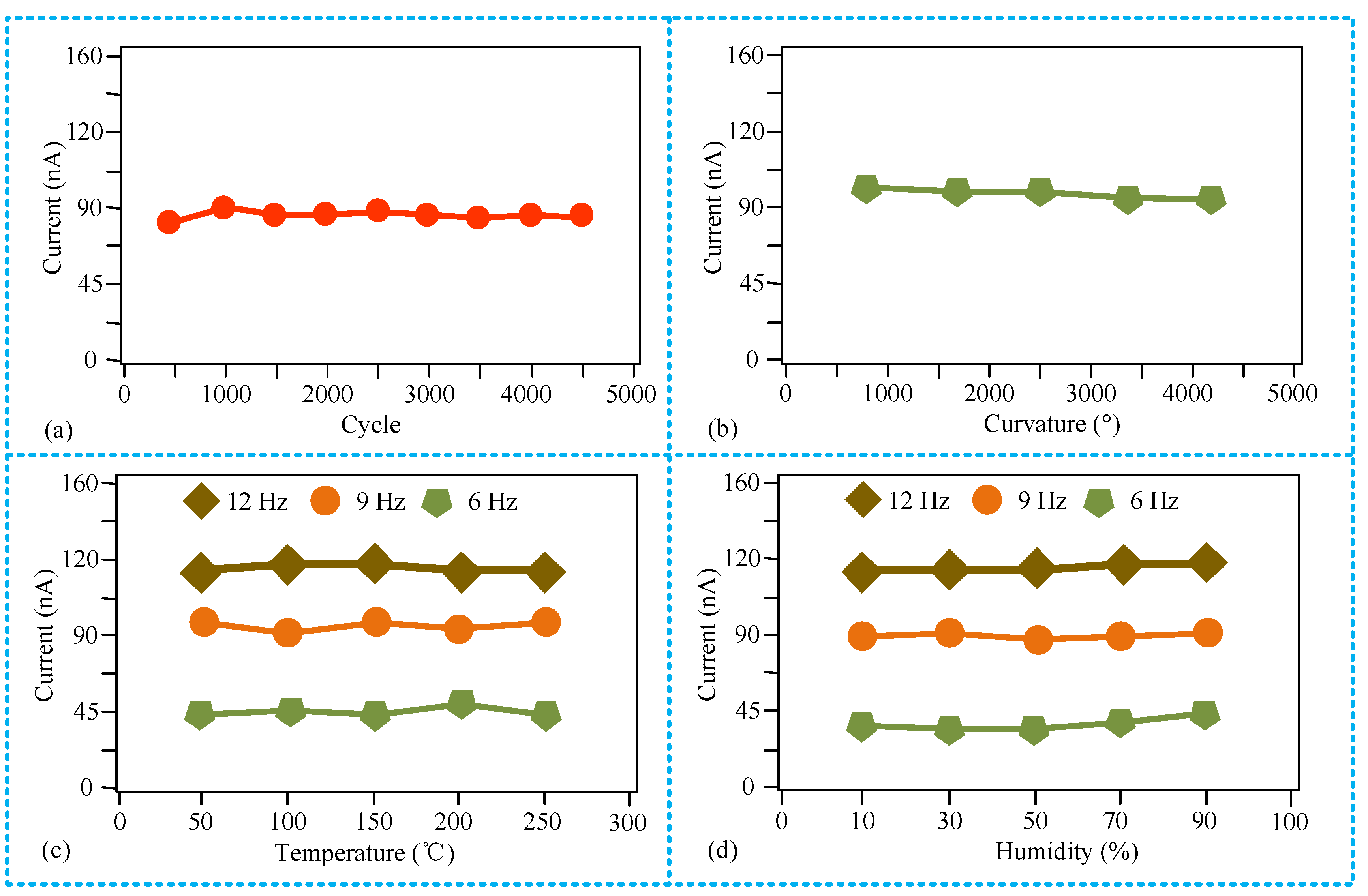 Energies 15 08268 g004