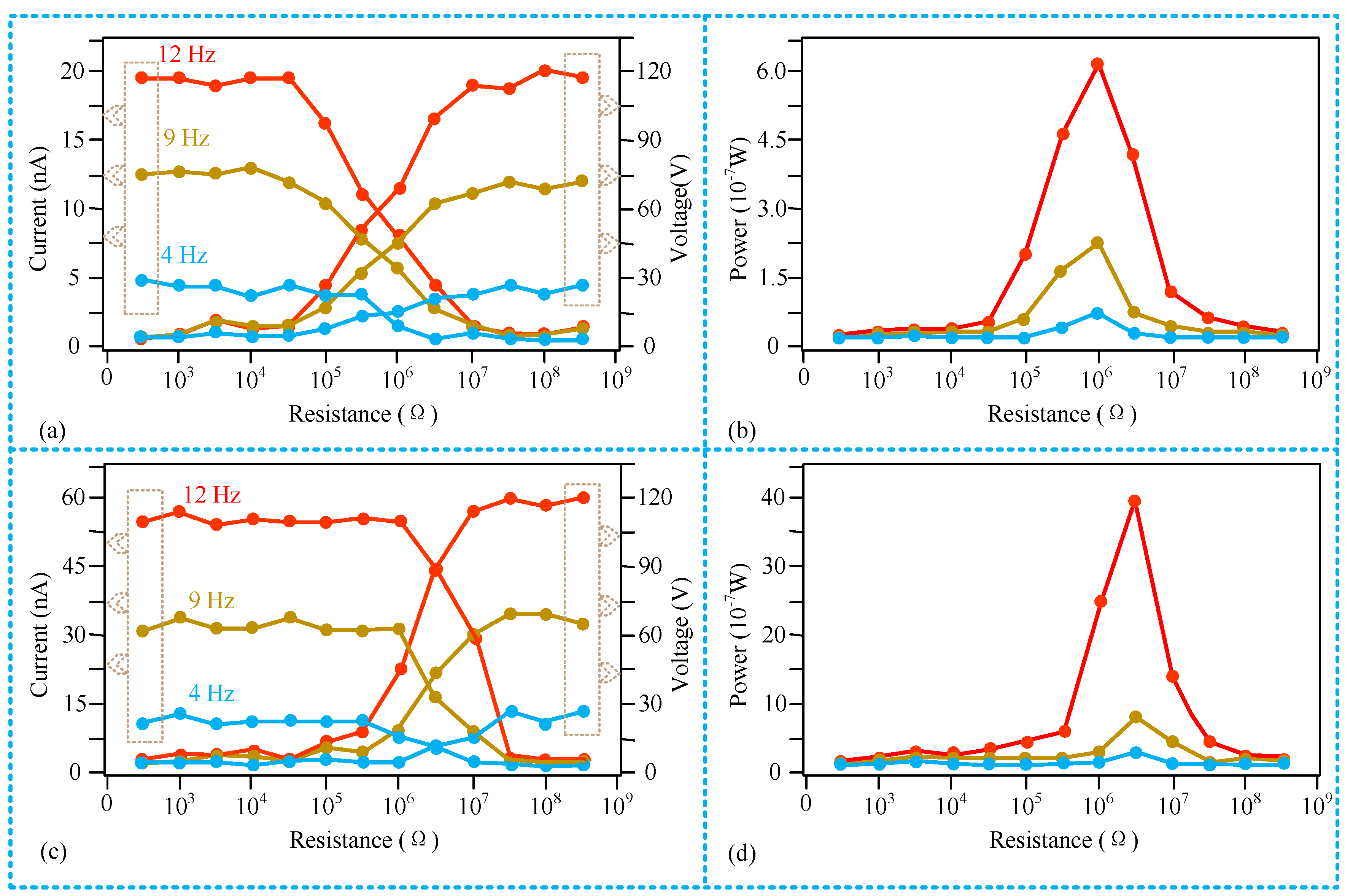 Energies 15 08268 g005