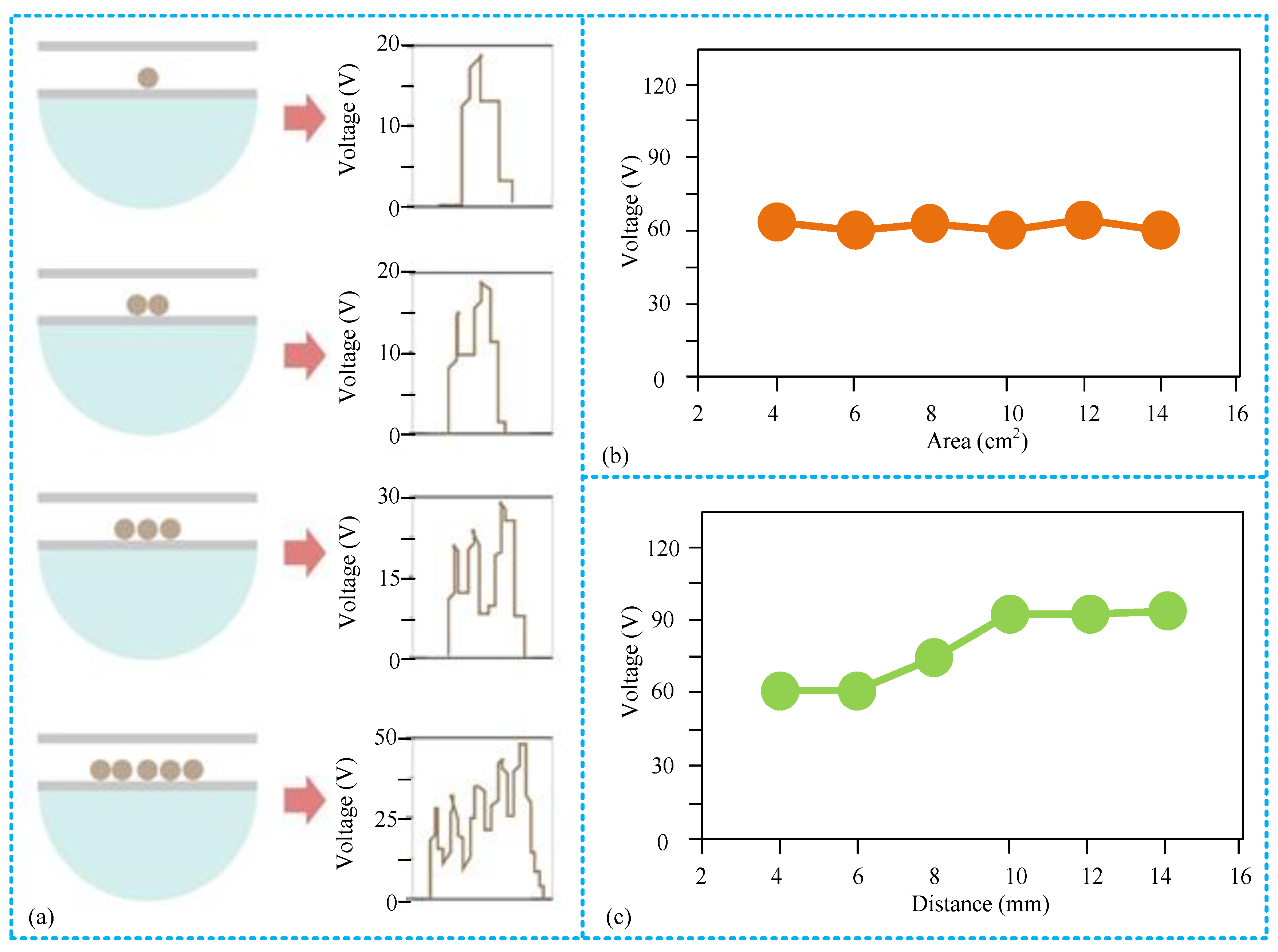 Energies 15 08268 g006