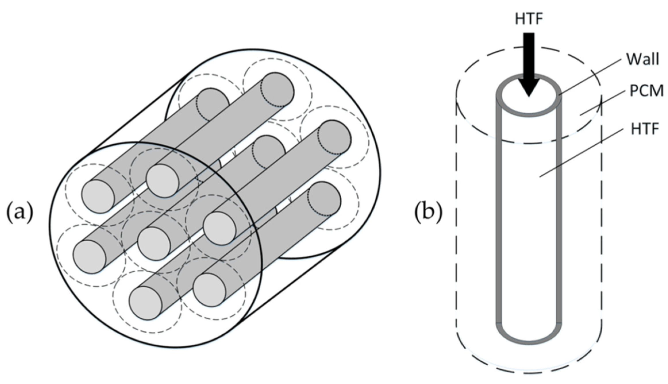 Energies 15 08269 g004