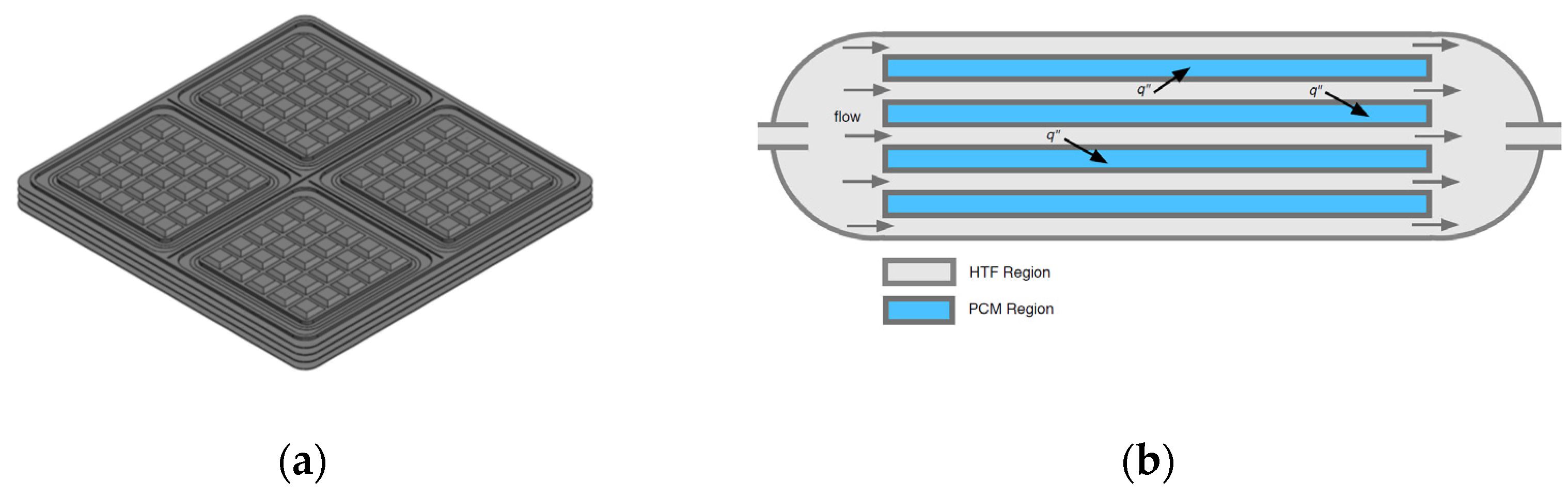 Energies 15 08269 g006