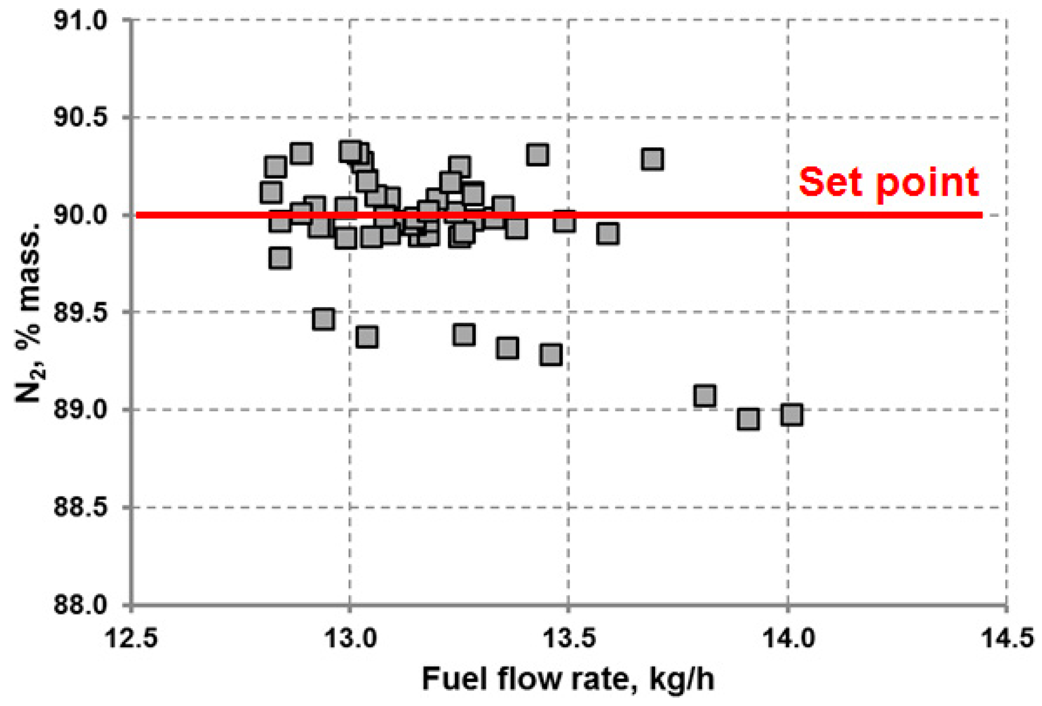 Energies 15 08270 g004 Energies 15 08270 g004