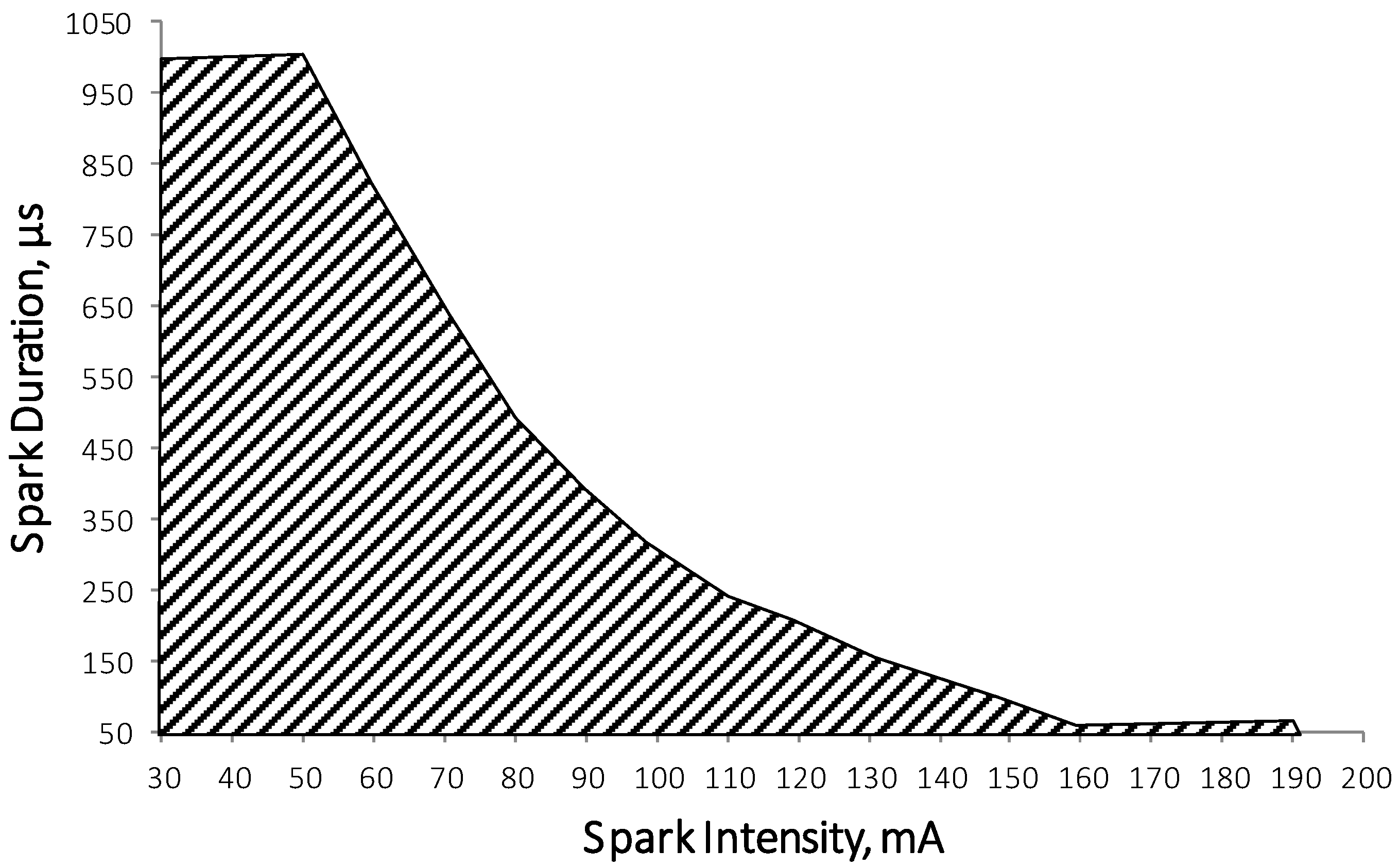 Energies 15 08270 g006 Energies 15 08270 g006