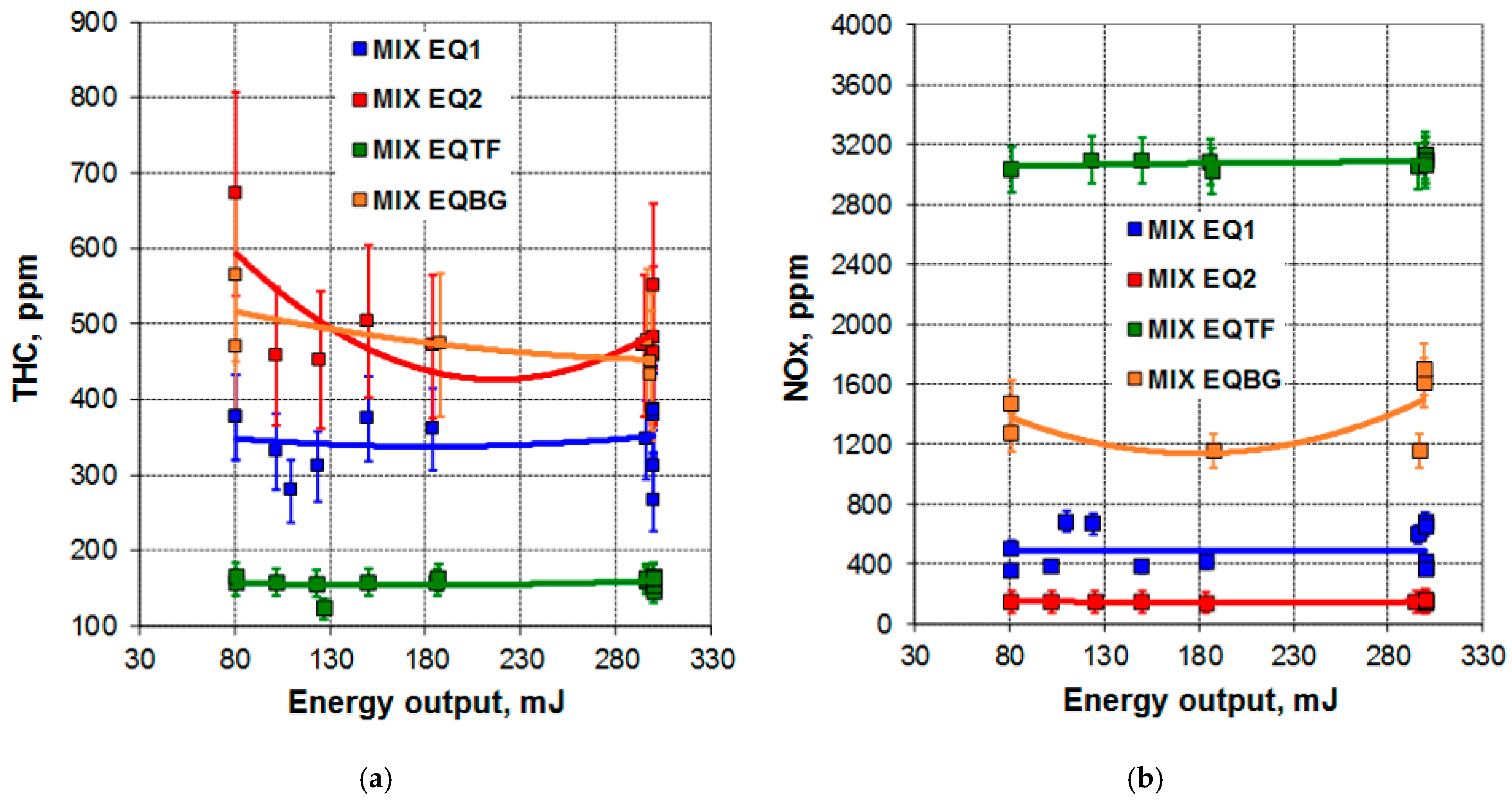 Energies 15 08270 g009 Energies 15 08270 g009