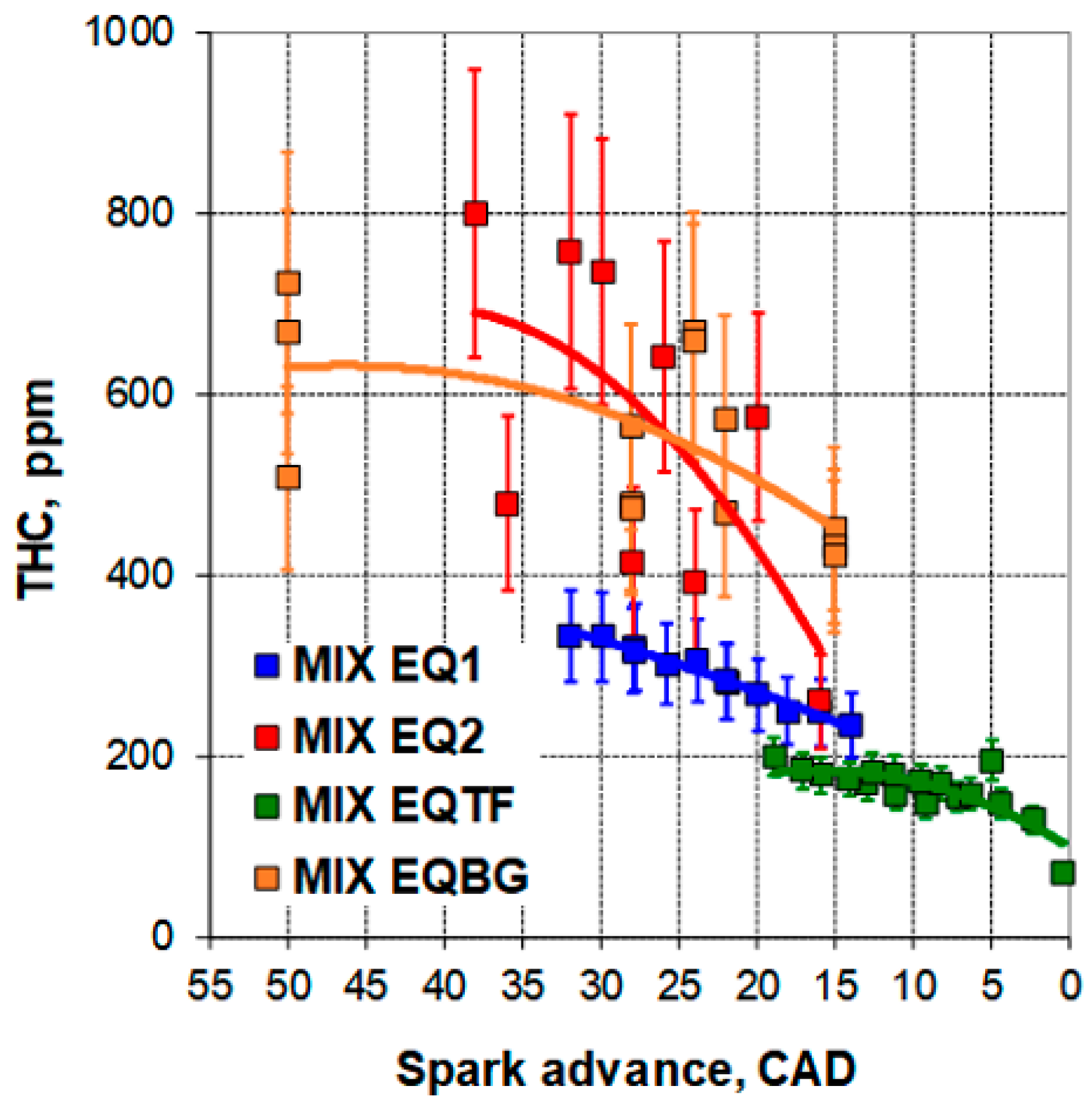 Energies 15 08270 g011 Energies 15 08270 g011