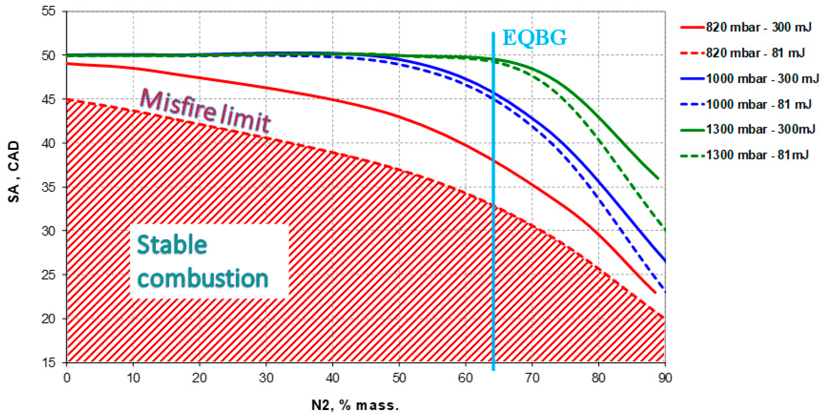 Energies 15 08270 g012 Energies 15 08270 g012