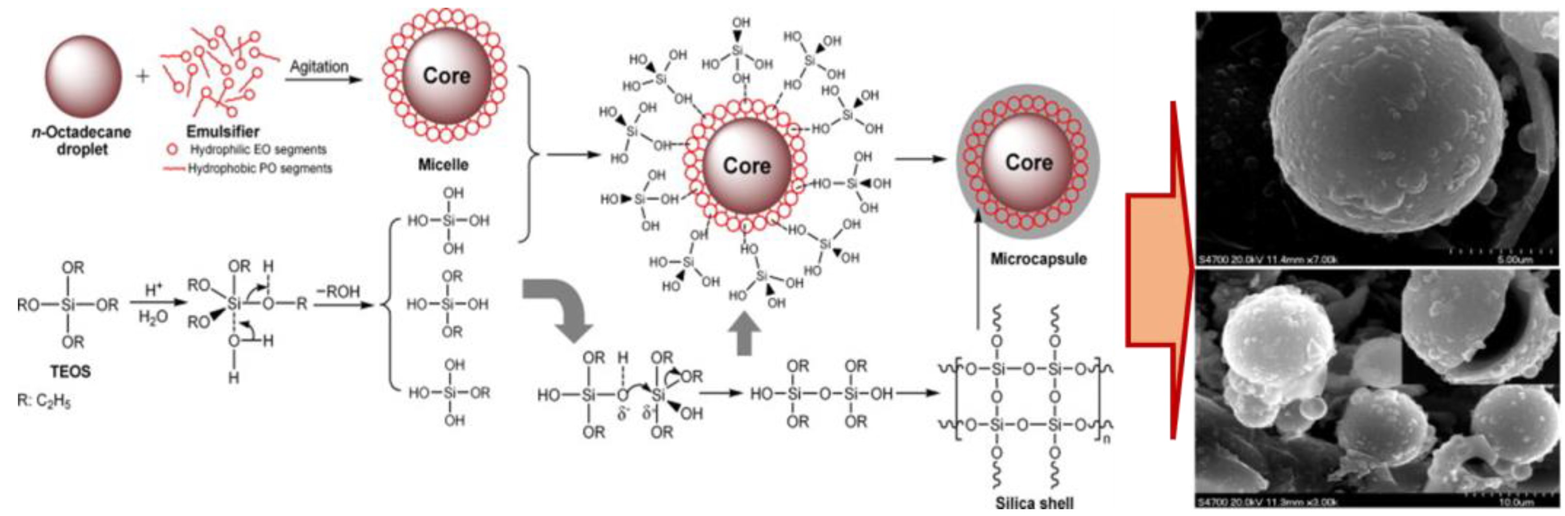 Energies 15 08271 g006