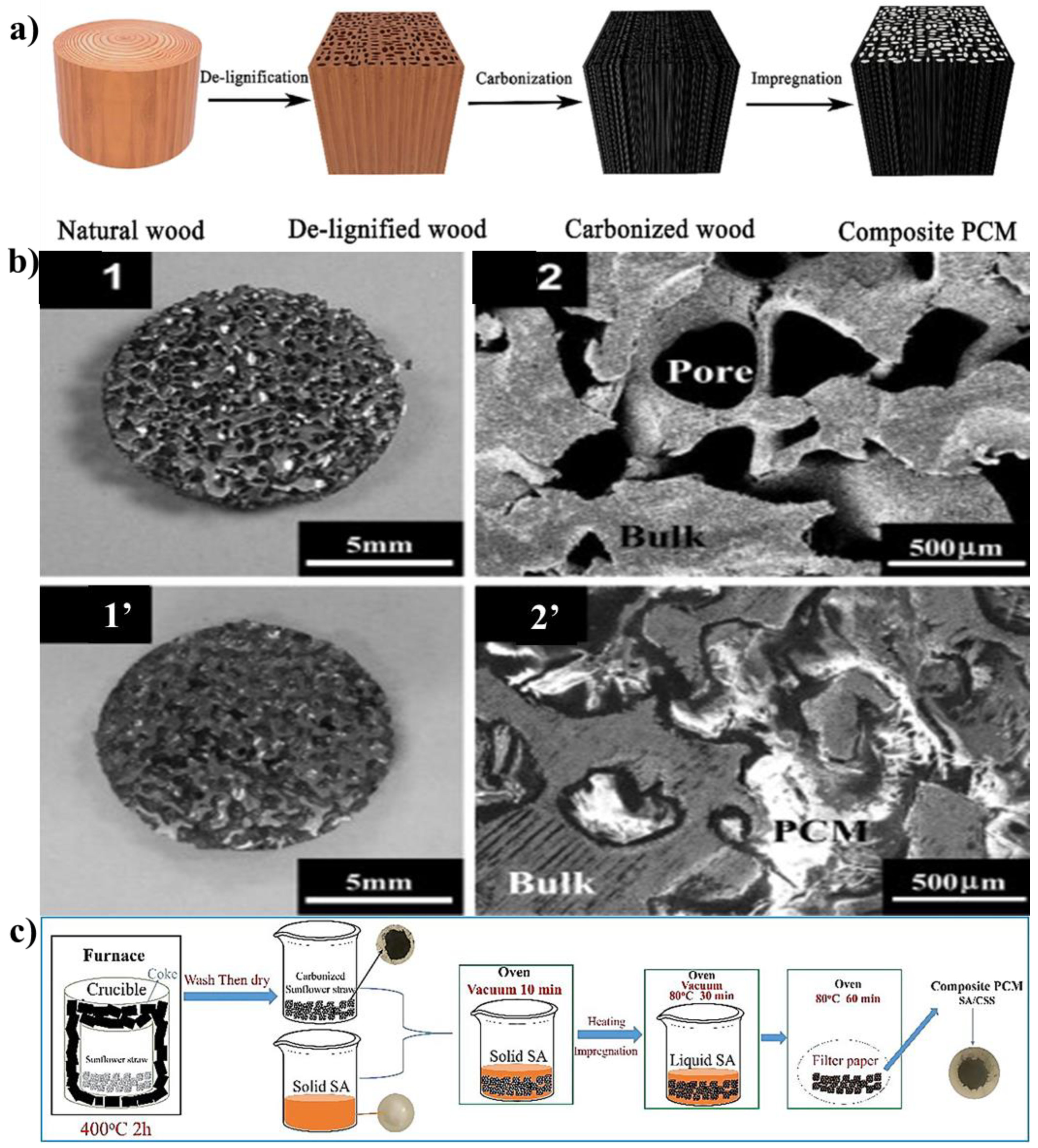 Energies 15 08271 g008