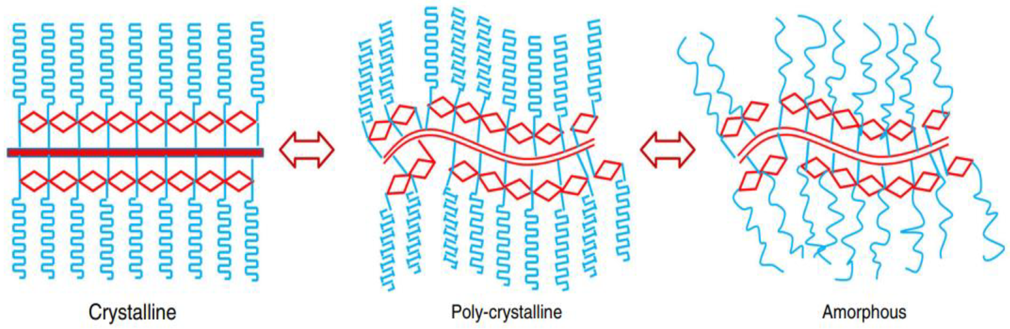 Energies 15 08271 g009