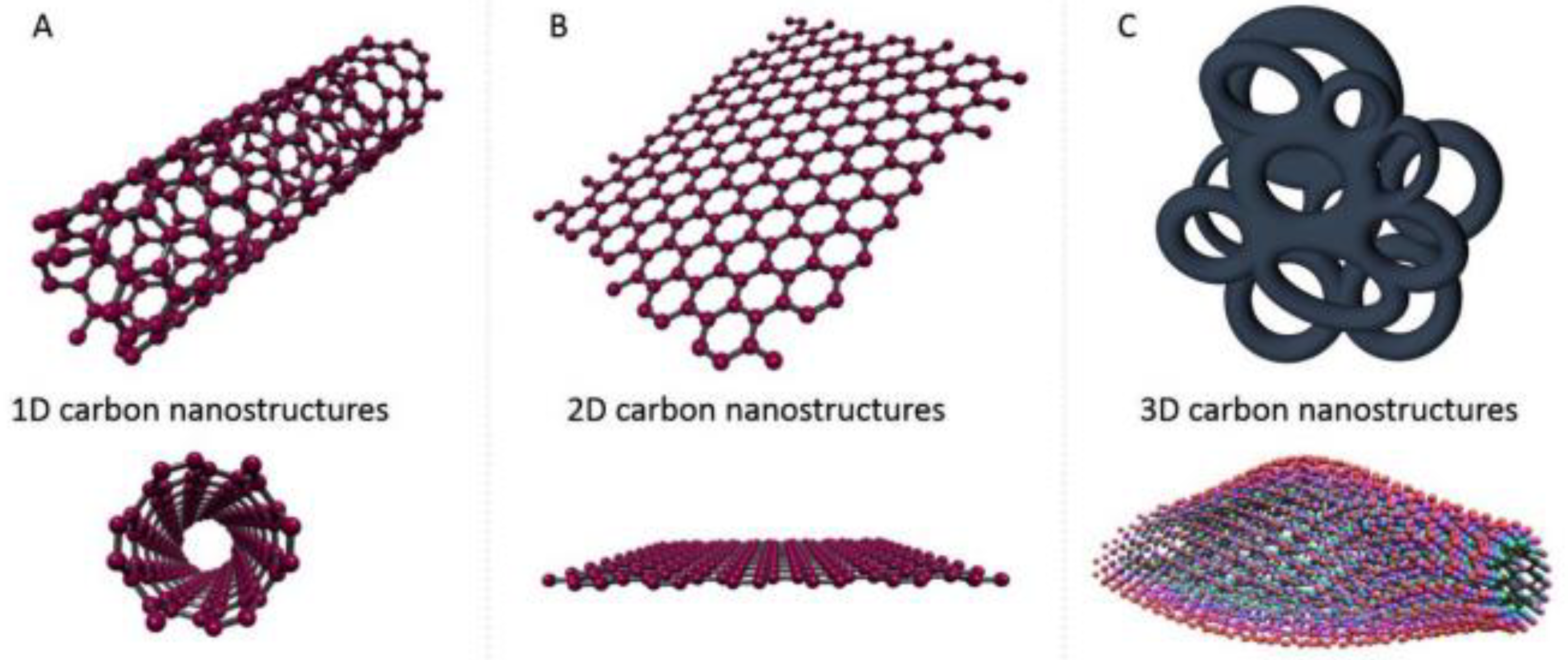 Energies 15 08271 g012