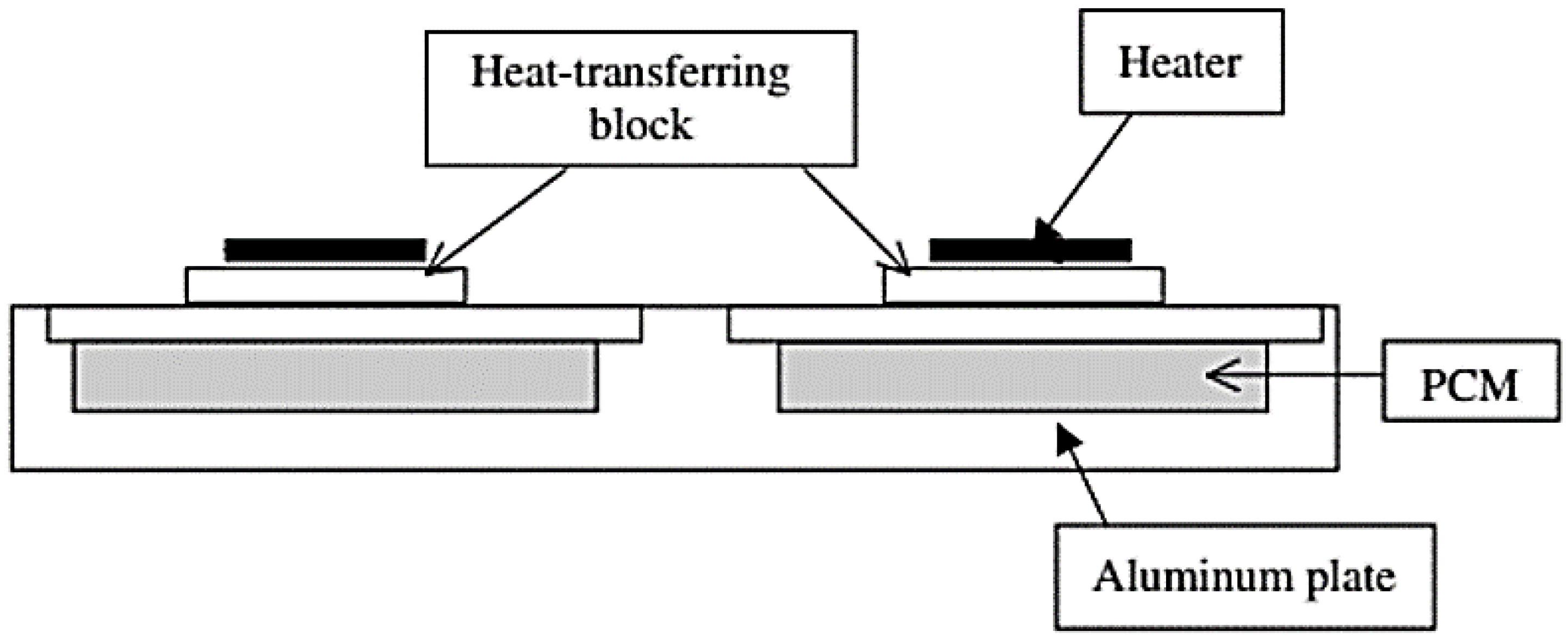 Energies 15 08271 g015