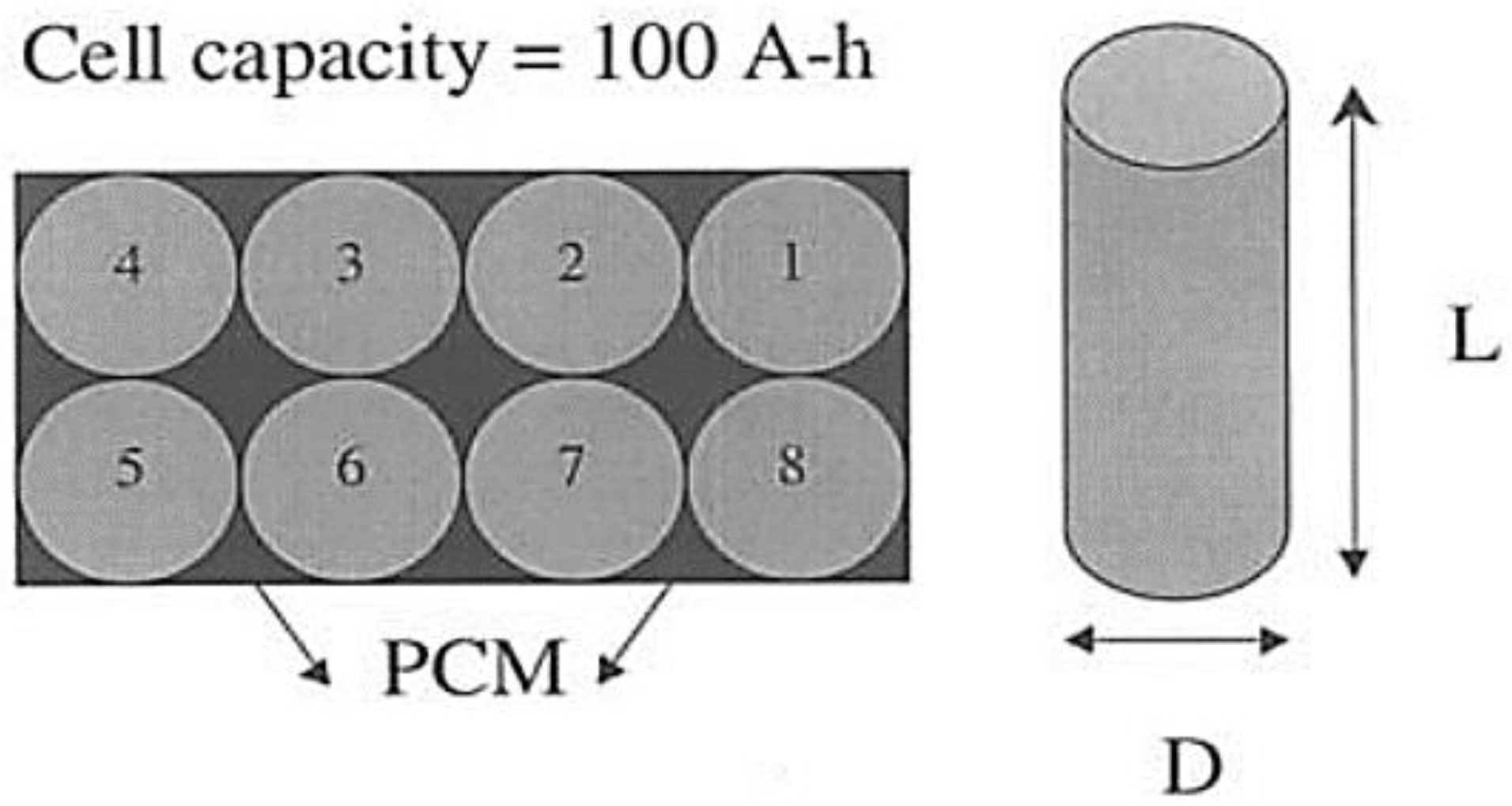 Energies 15 08271 g016