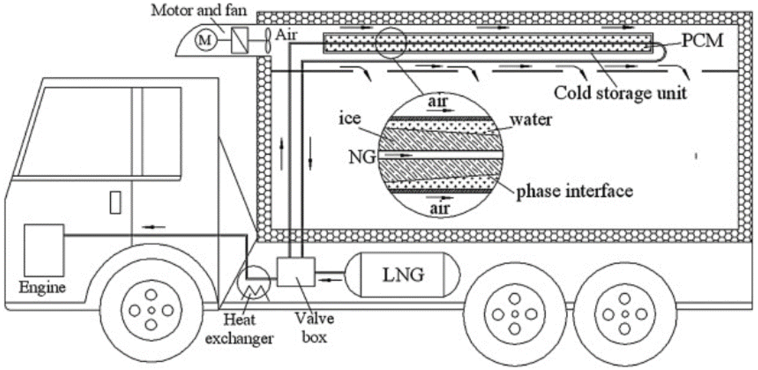 Energies 15 08271 g017