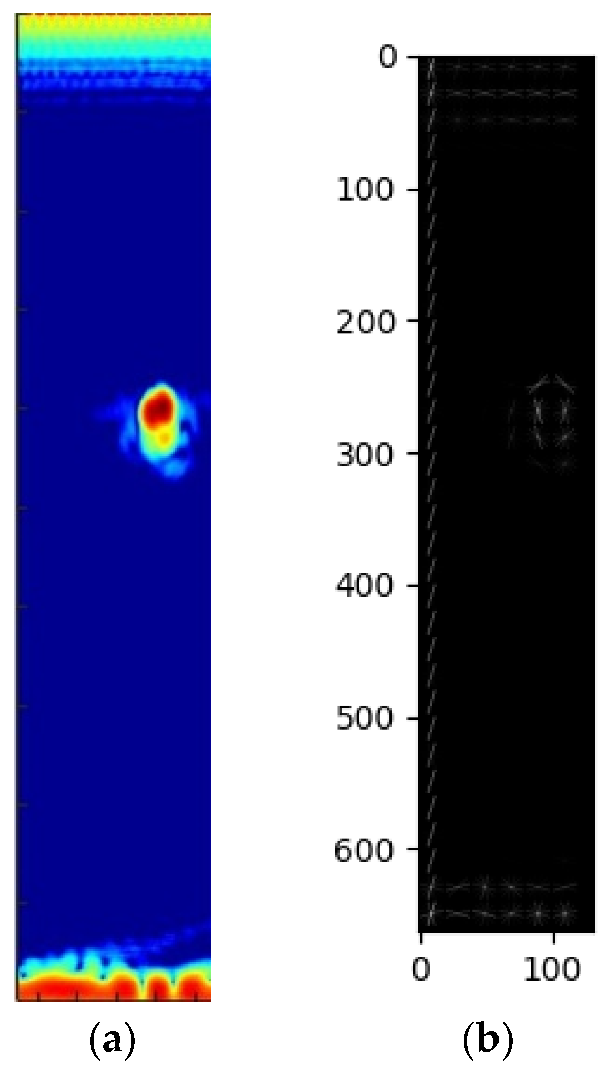 Energies 15 08272 g006