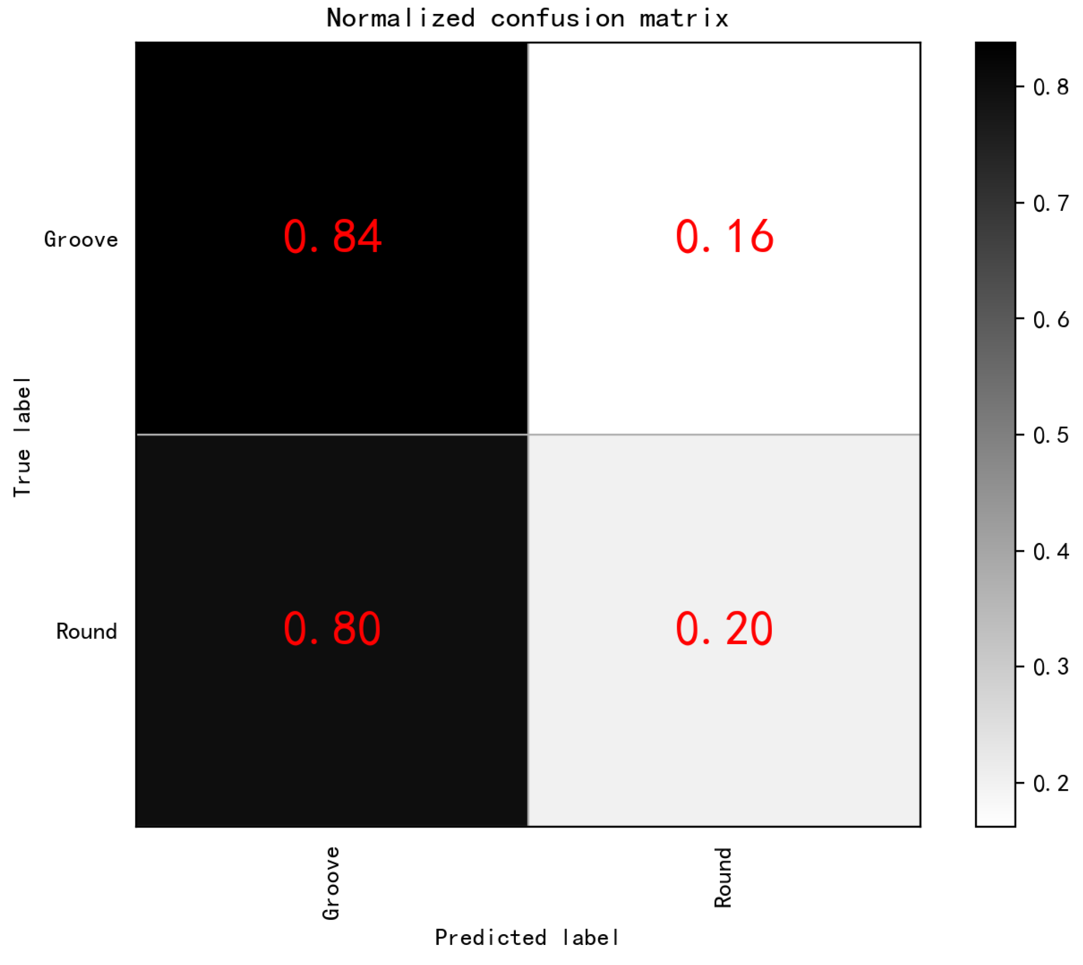 Energies 15 08272 g012