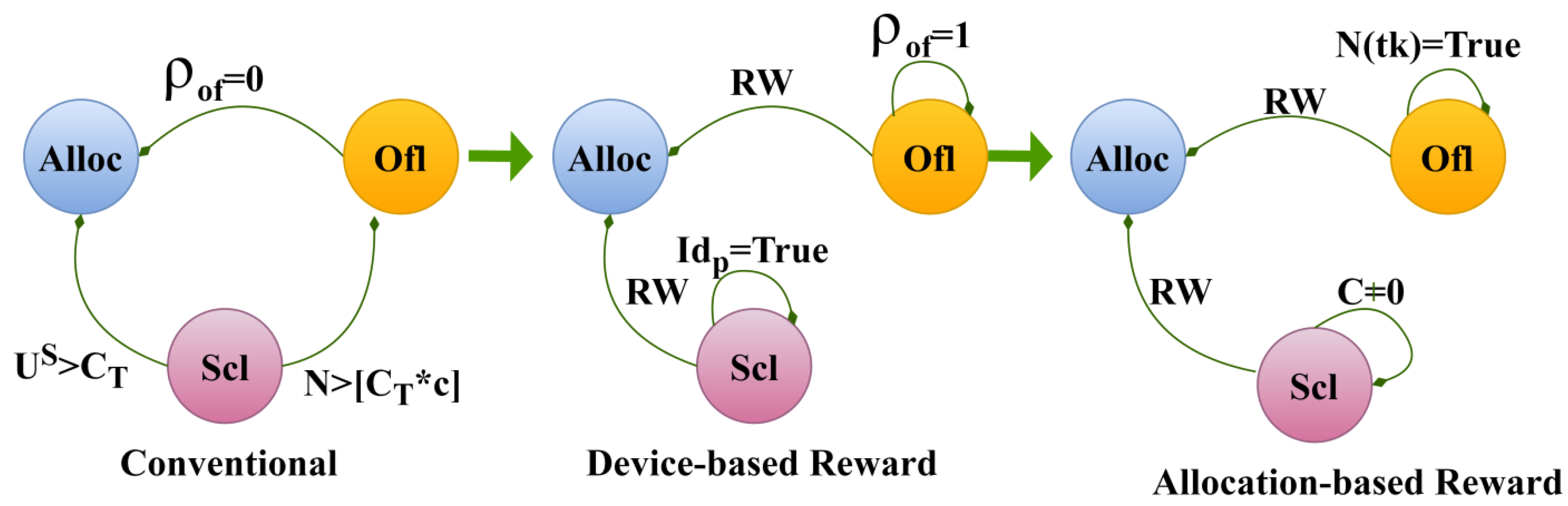 Energies 15 08273 g003 Energies 15 08273 g003