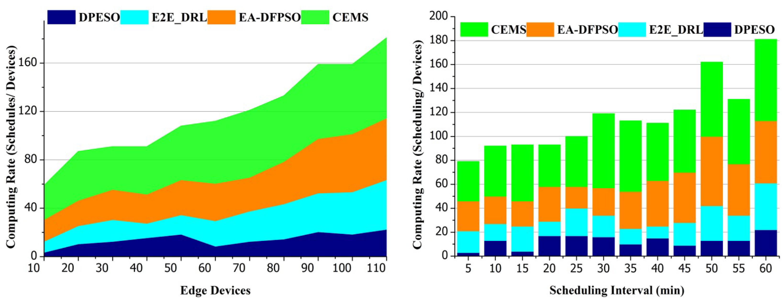Energies 15 08273 g009 Energies 15 08273 g009