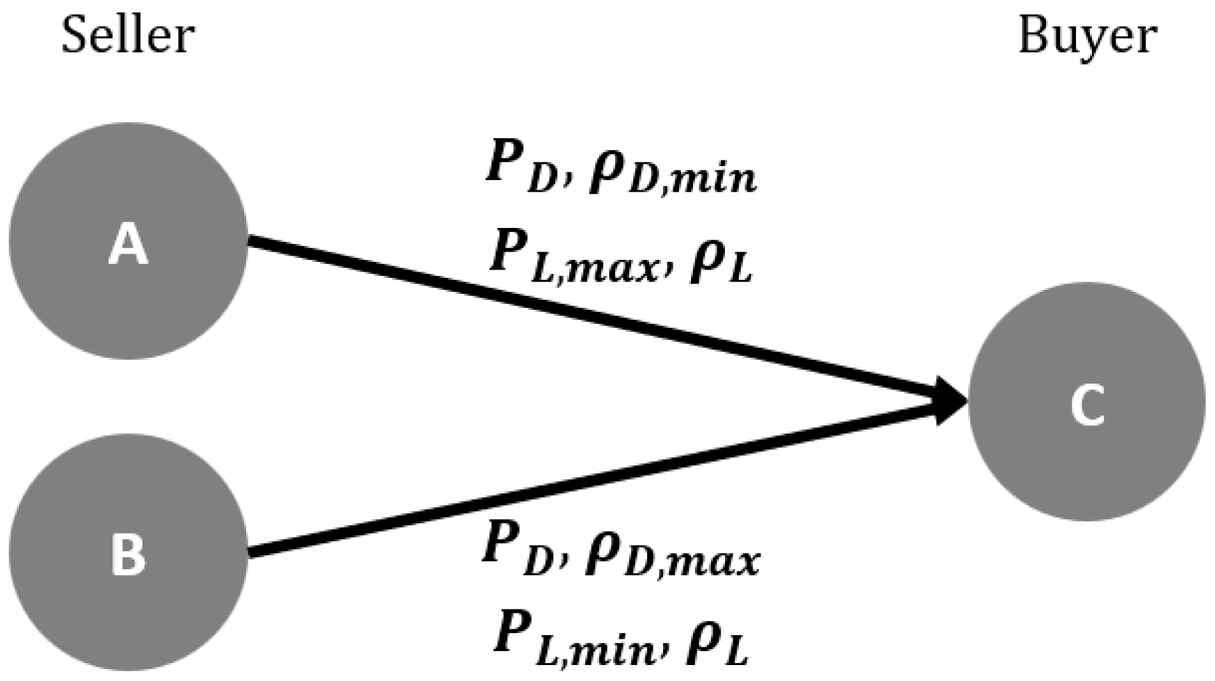 Energies 15 08274 g005