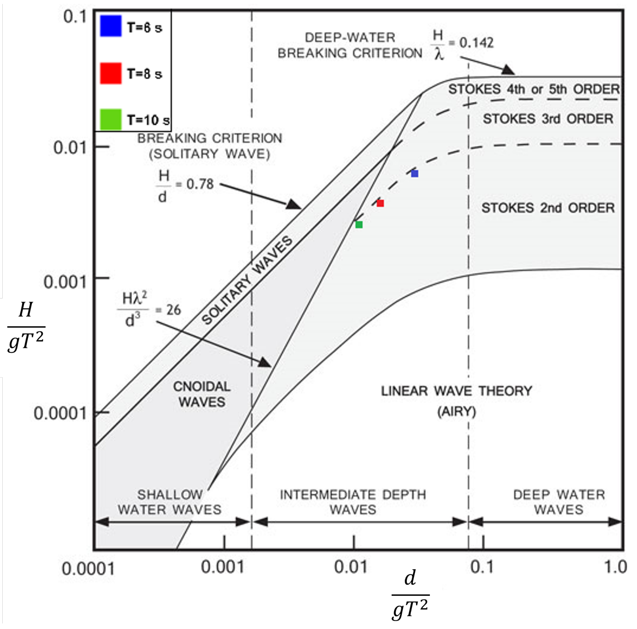 Energies 15 08276 g001
