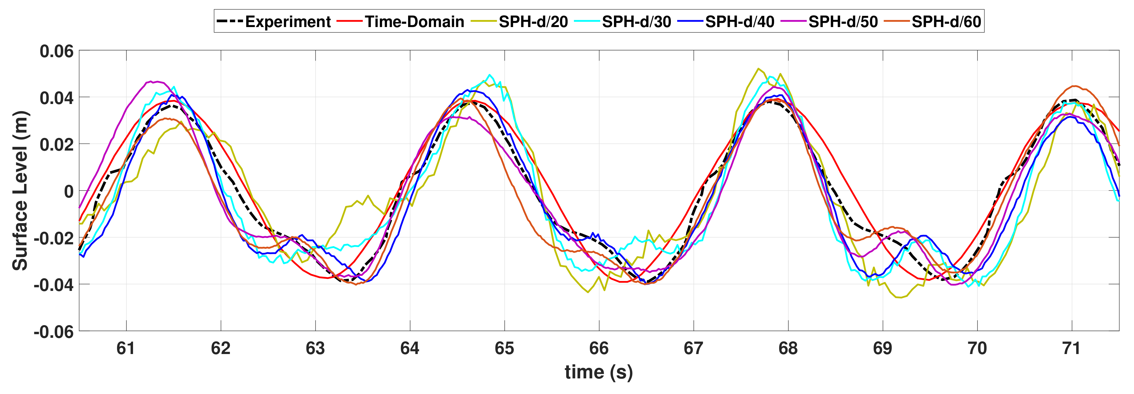 Energies 15 08276 g005