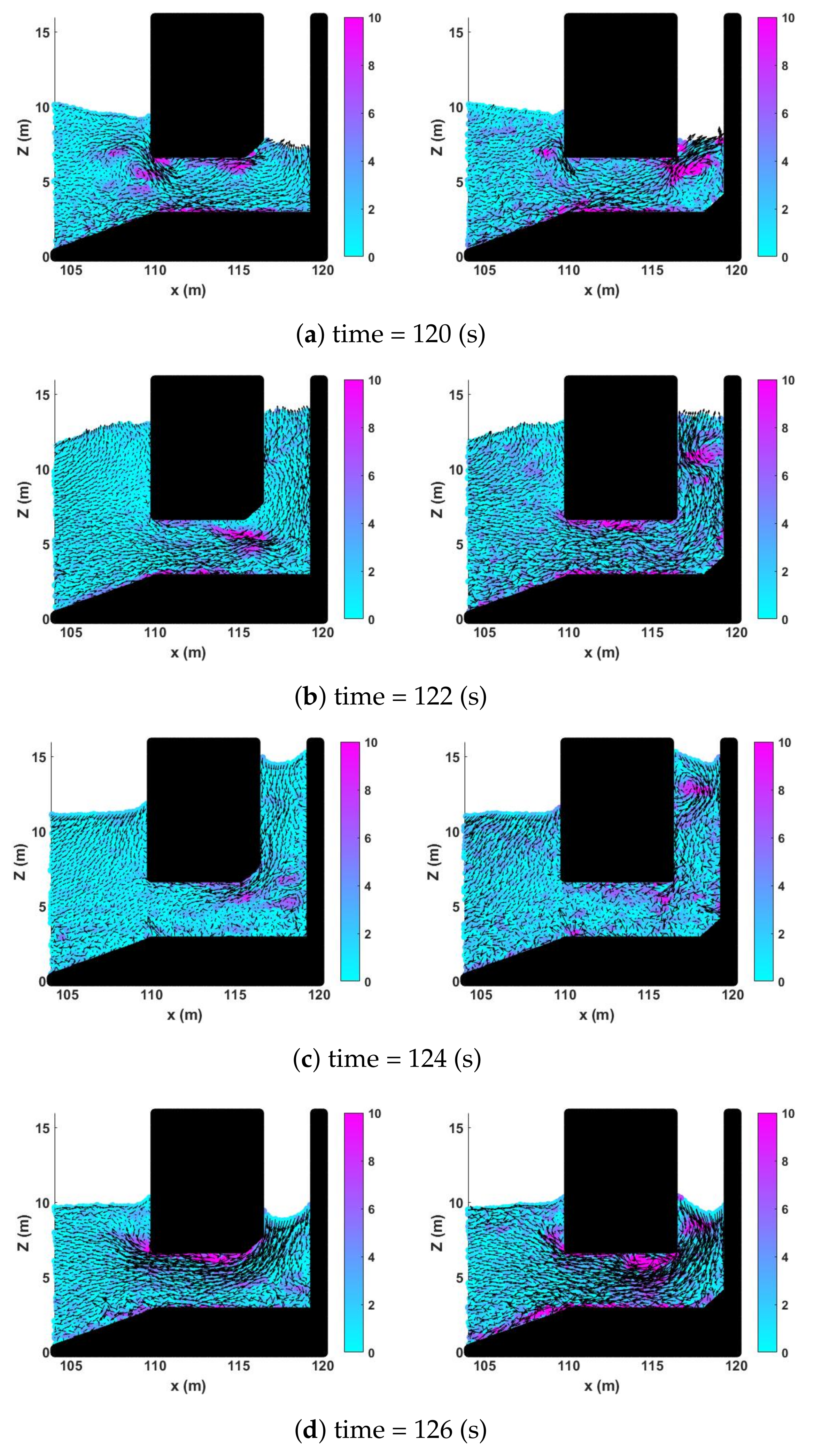 Energies 15 08276 g008a