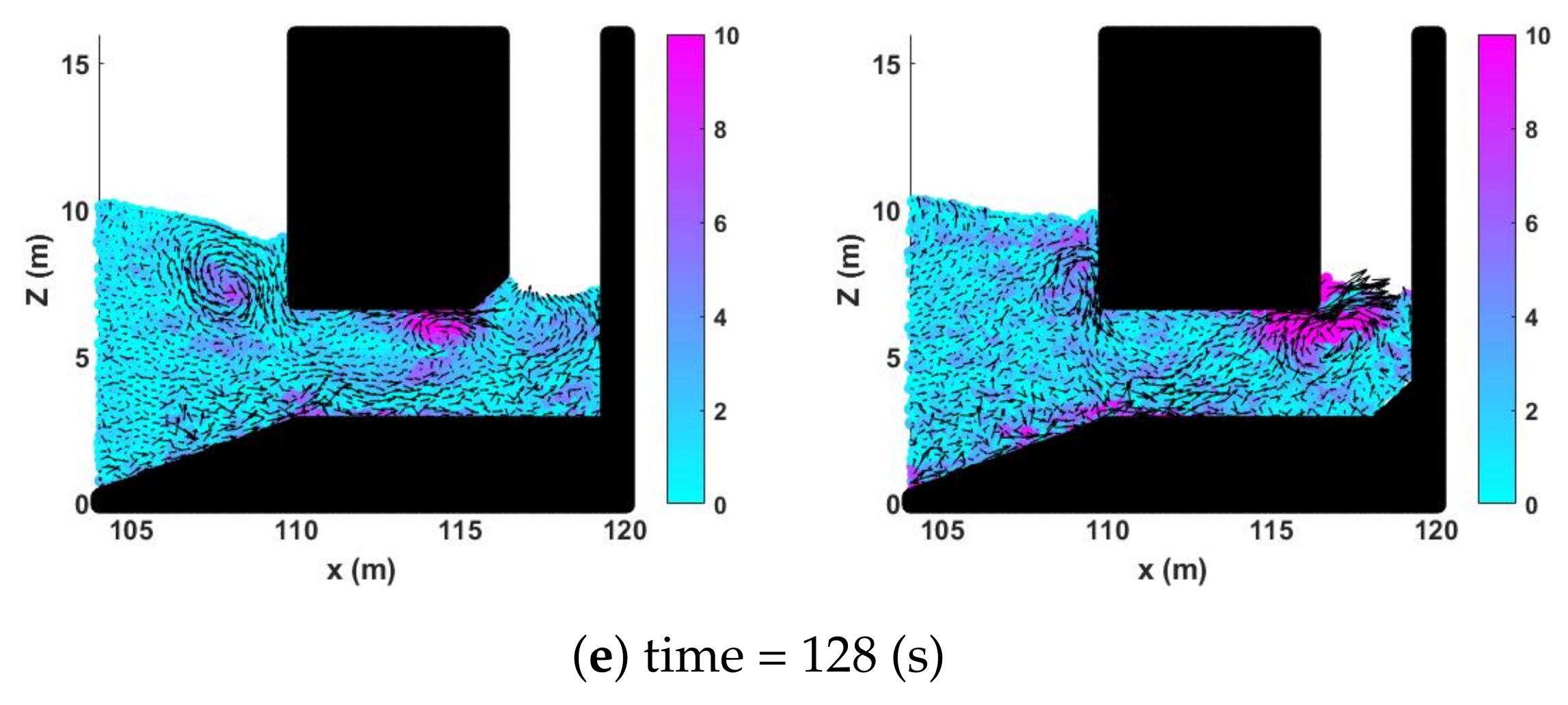Energies 15 08276 g008b
