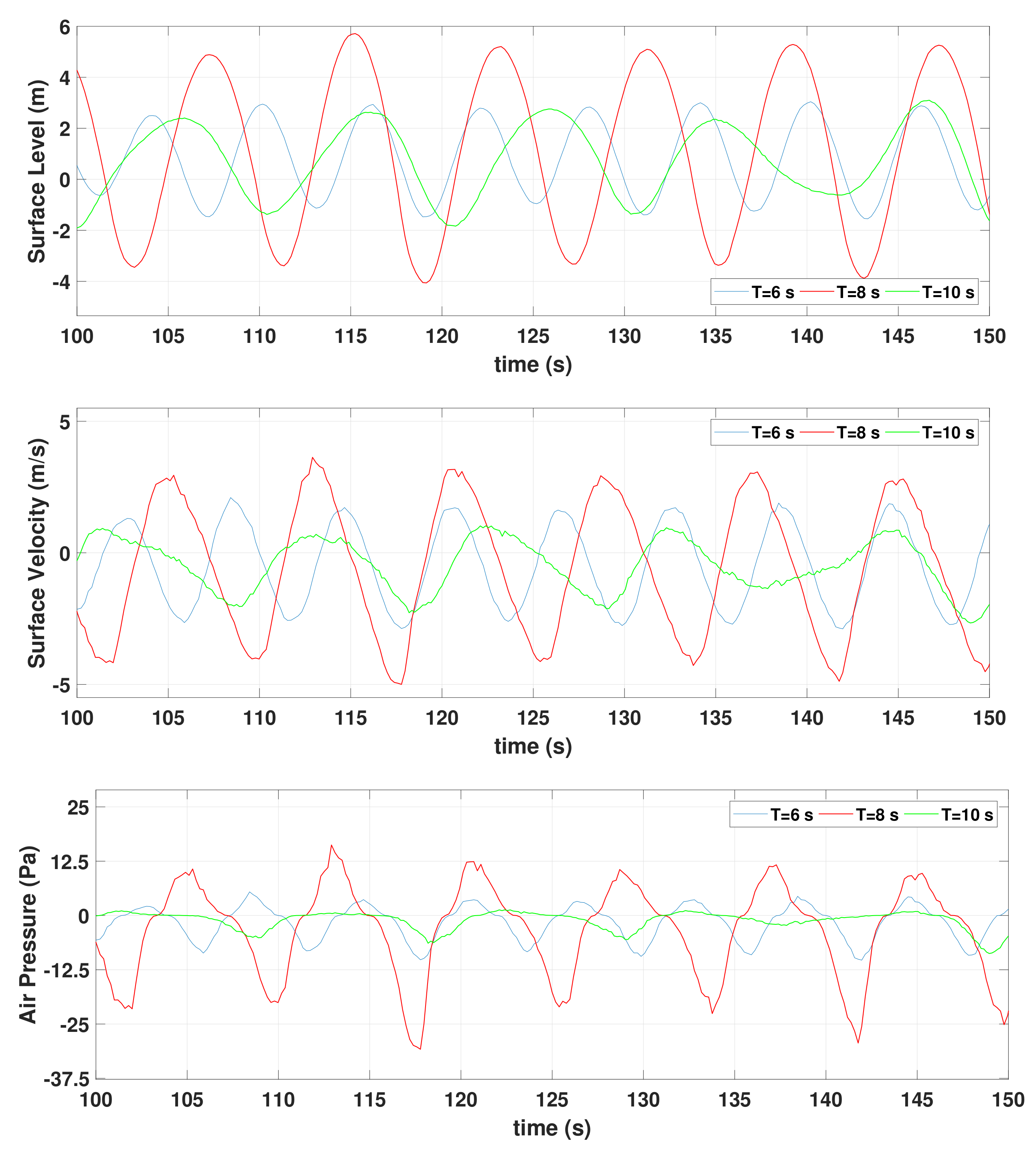 Energies 15 08276 g010