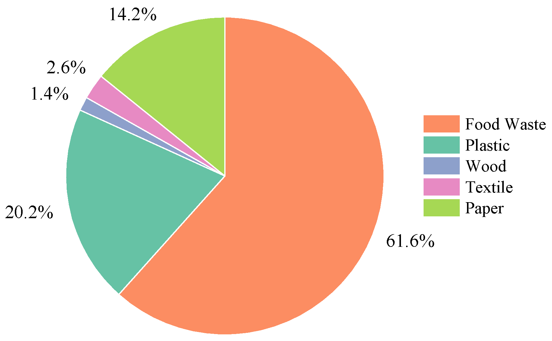 Energies 15 08279 g001