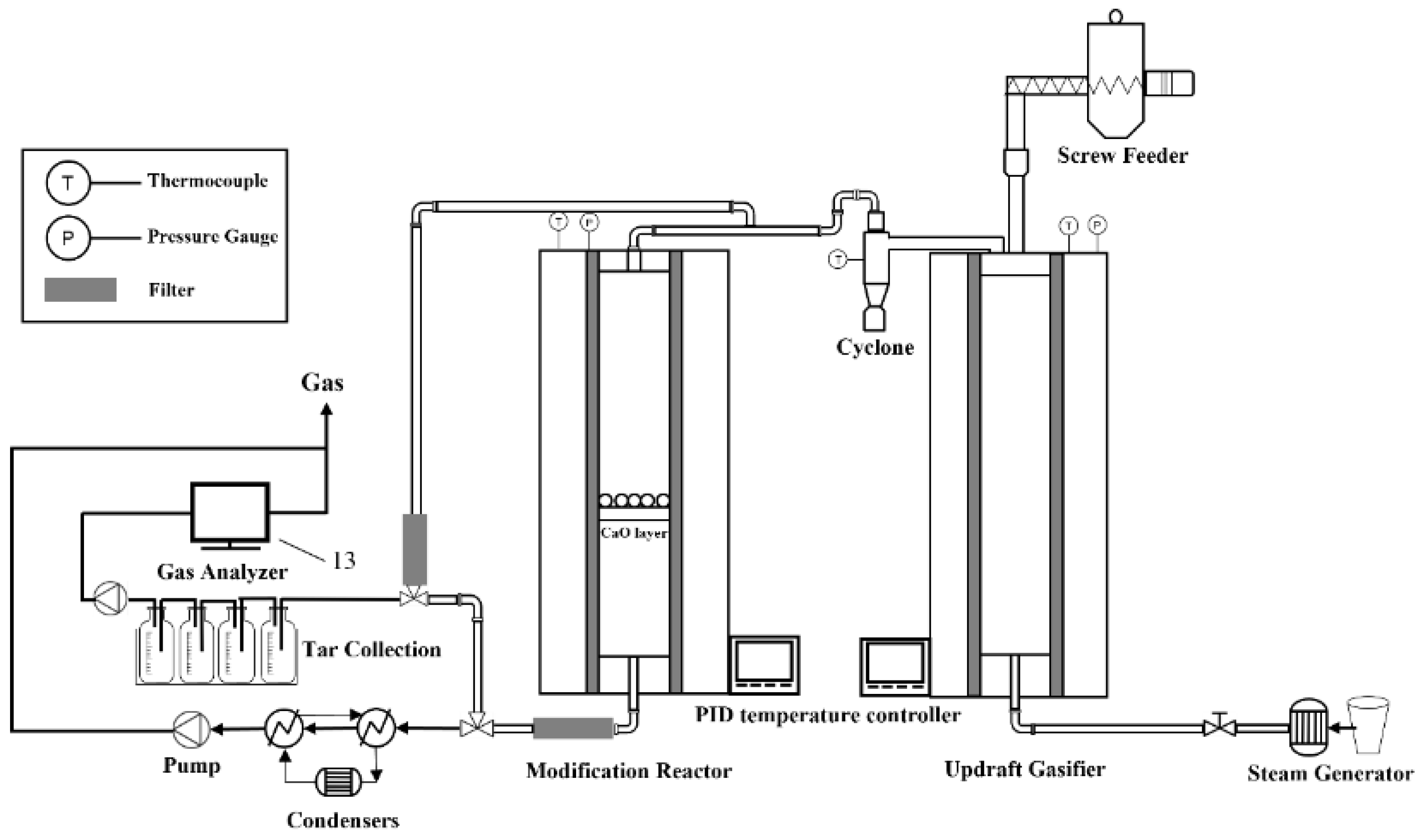 Energies 15 08279 g002