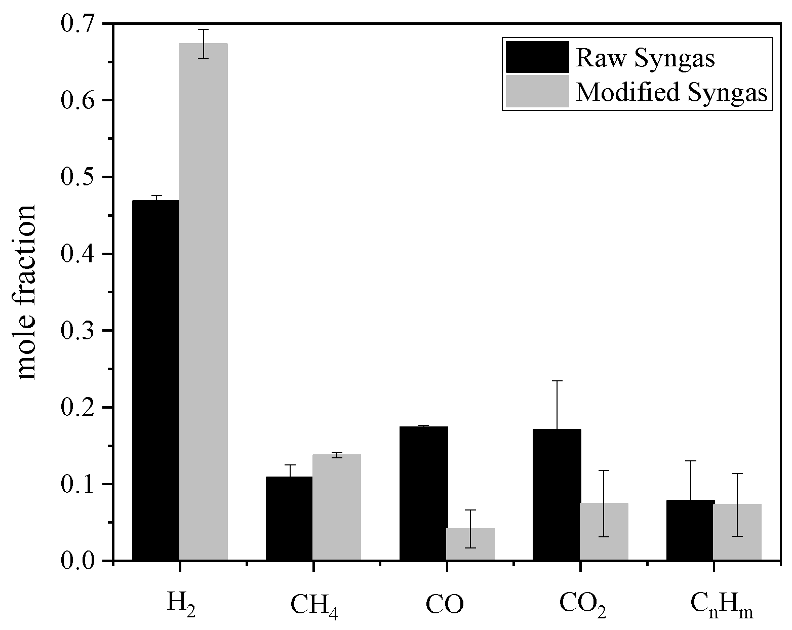 Energies 15 08279 g005