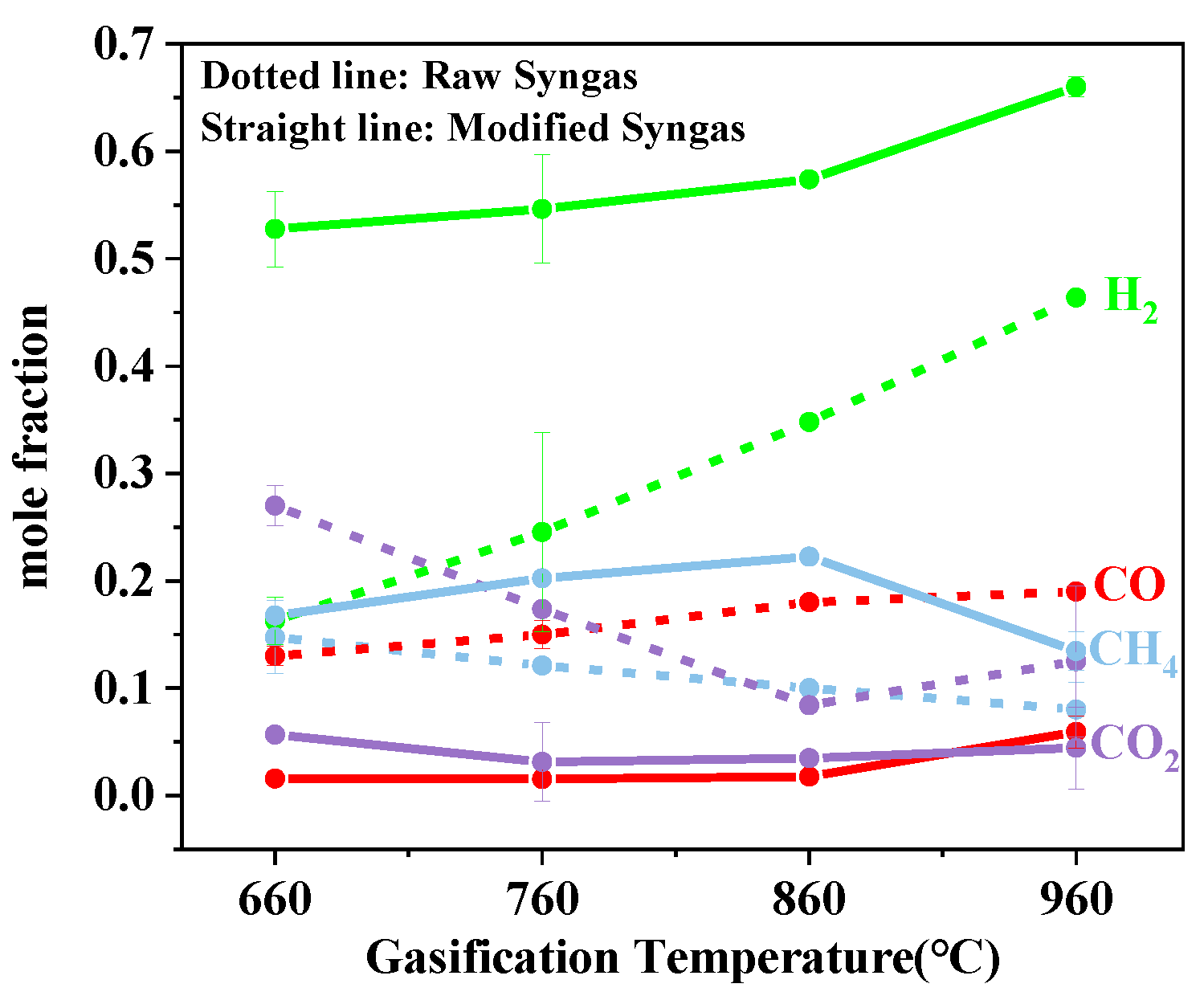 Energies 15 08279 g007
