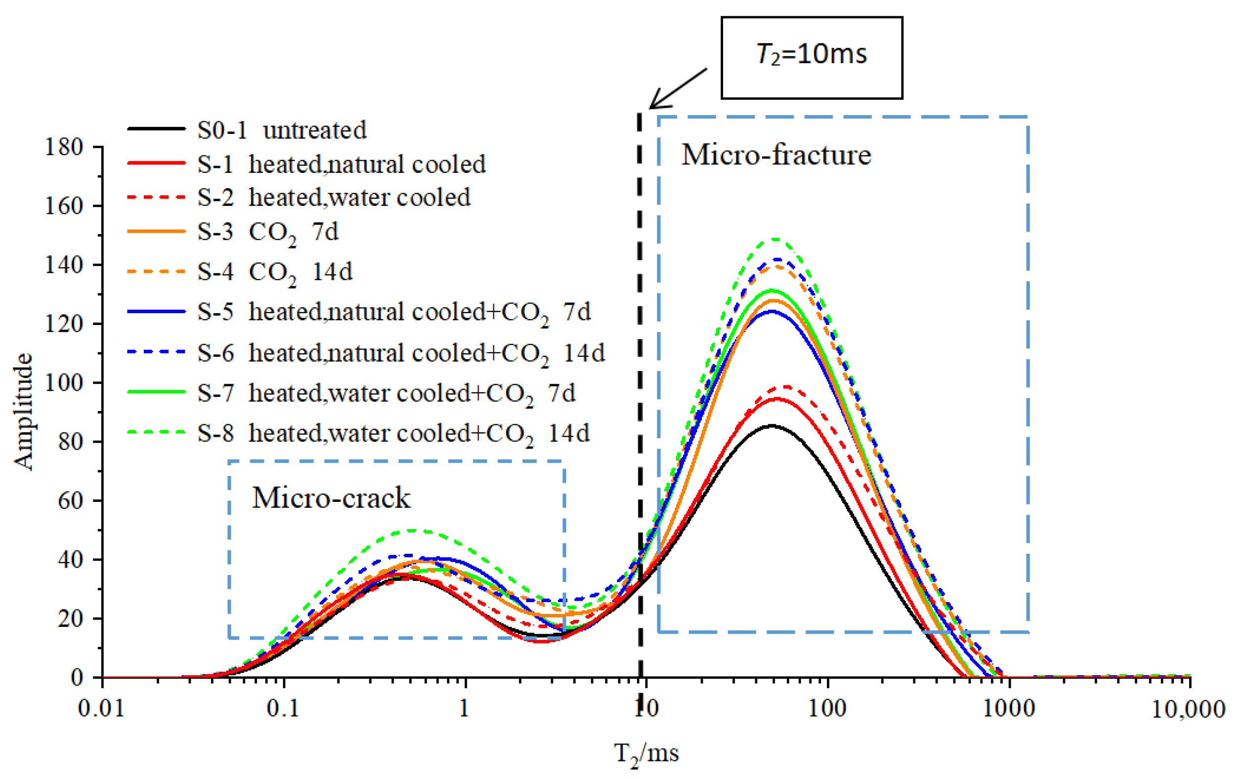 Energies 15 08280 g004