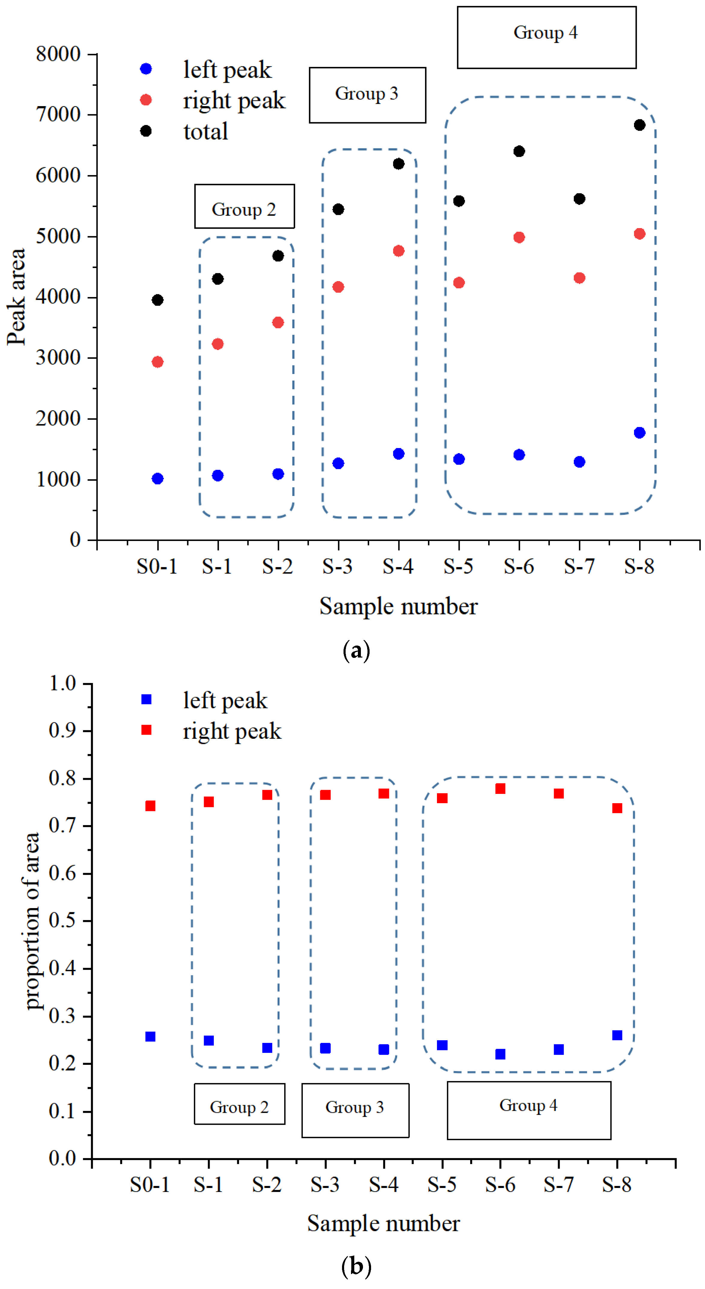 Energies 15 08280 g005