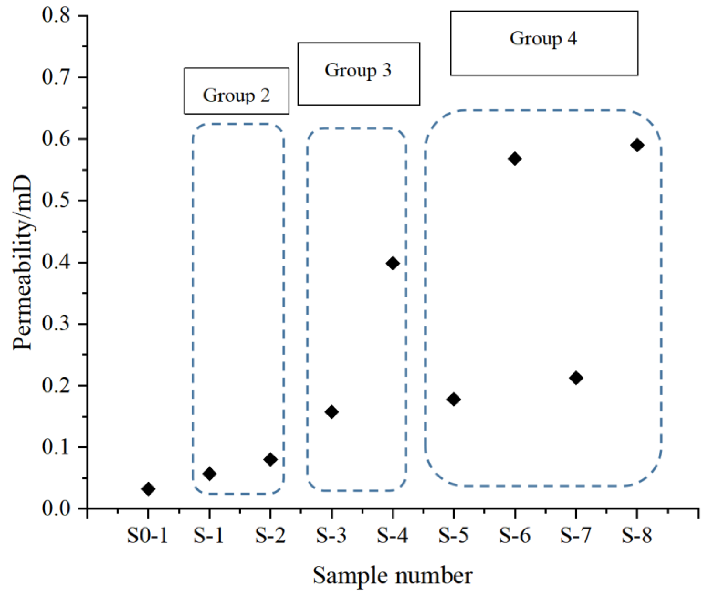 Energies 15 08280 g007