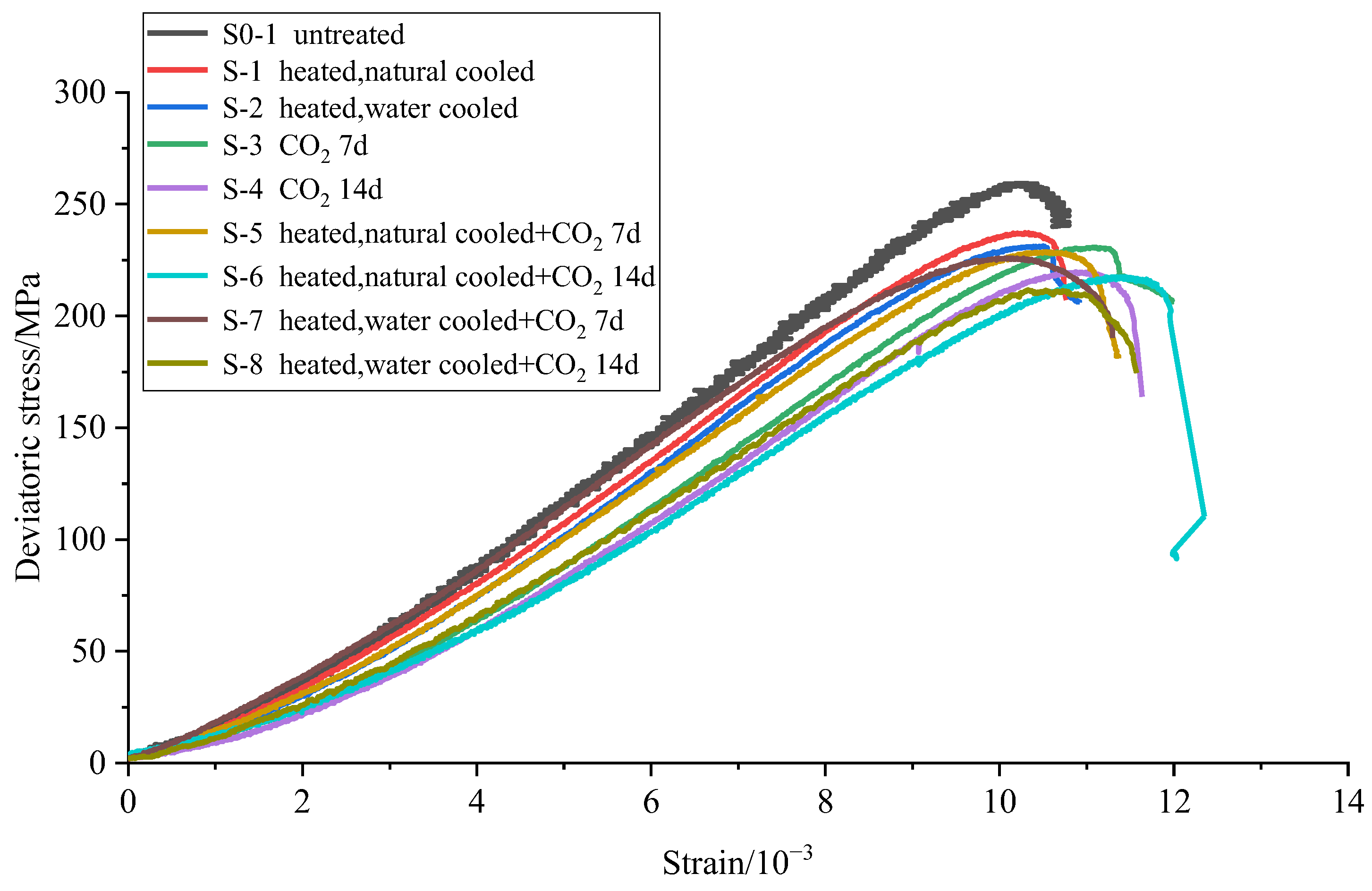 Energies 15 08280 g009
