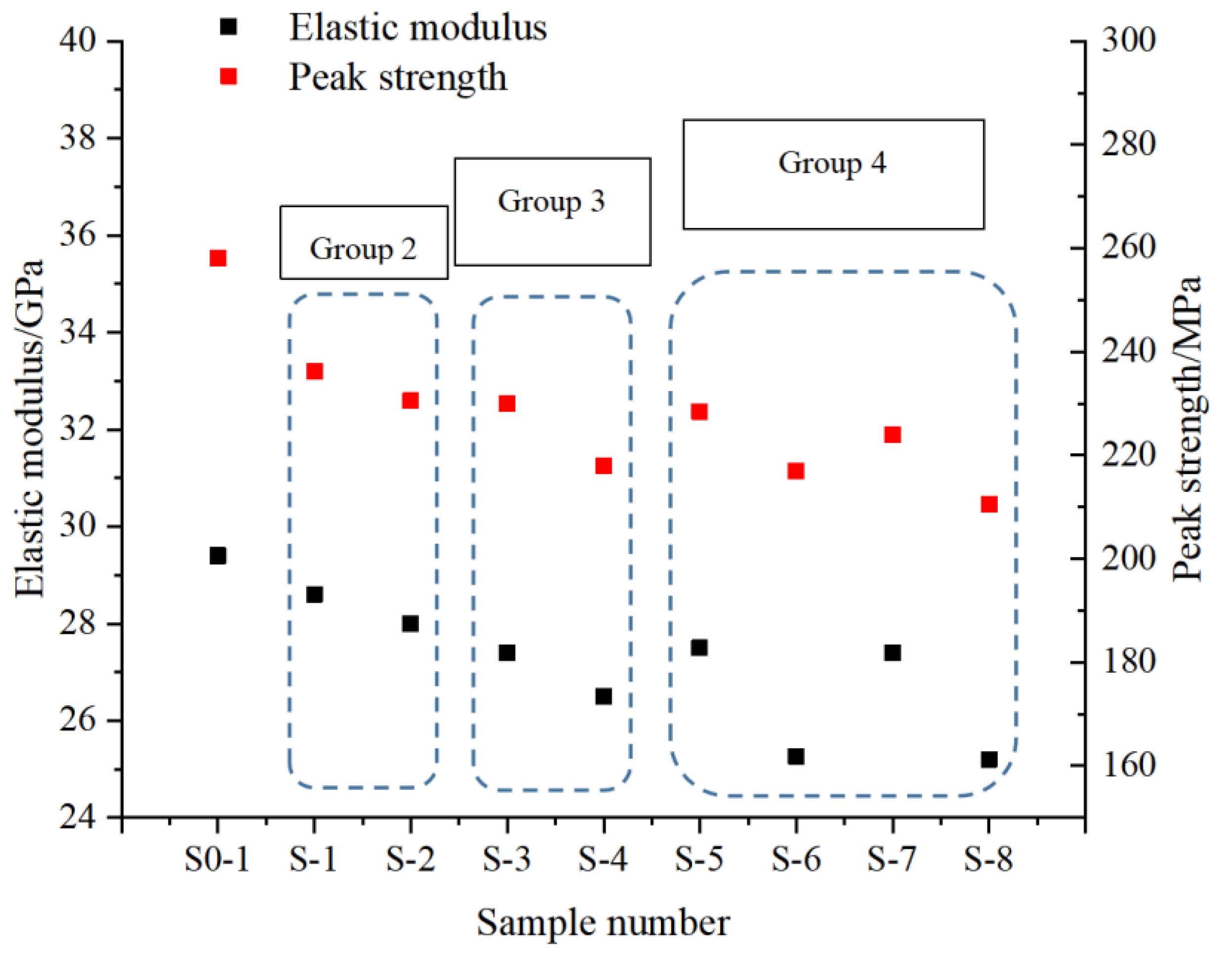 Energies 15 08280 g010