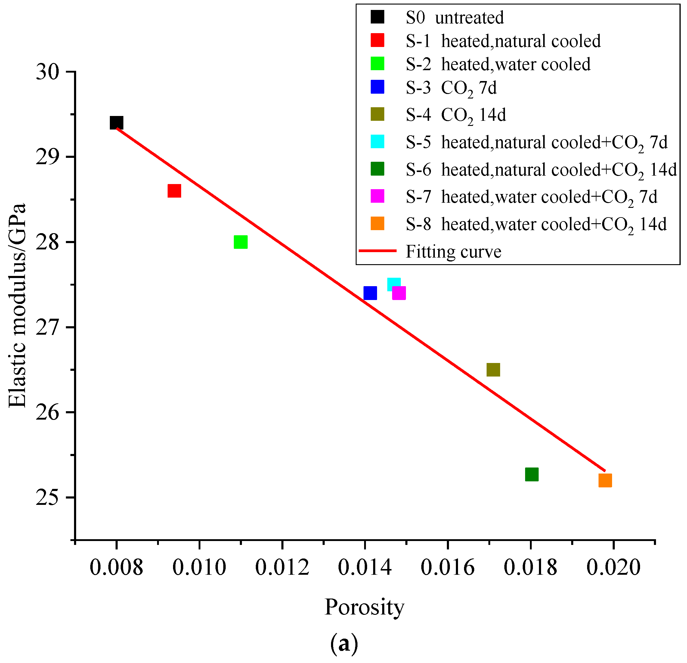 Energies 15 08280 g011a