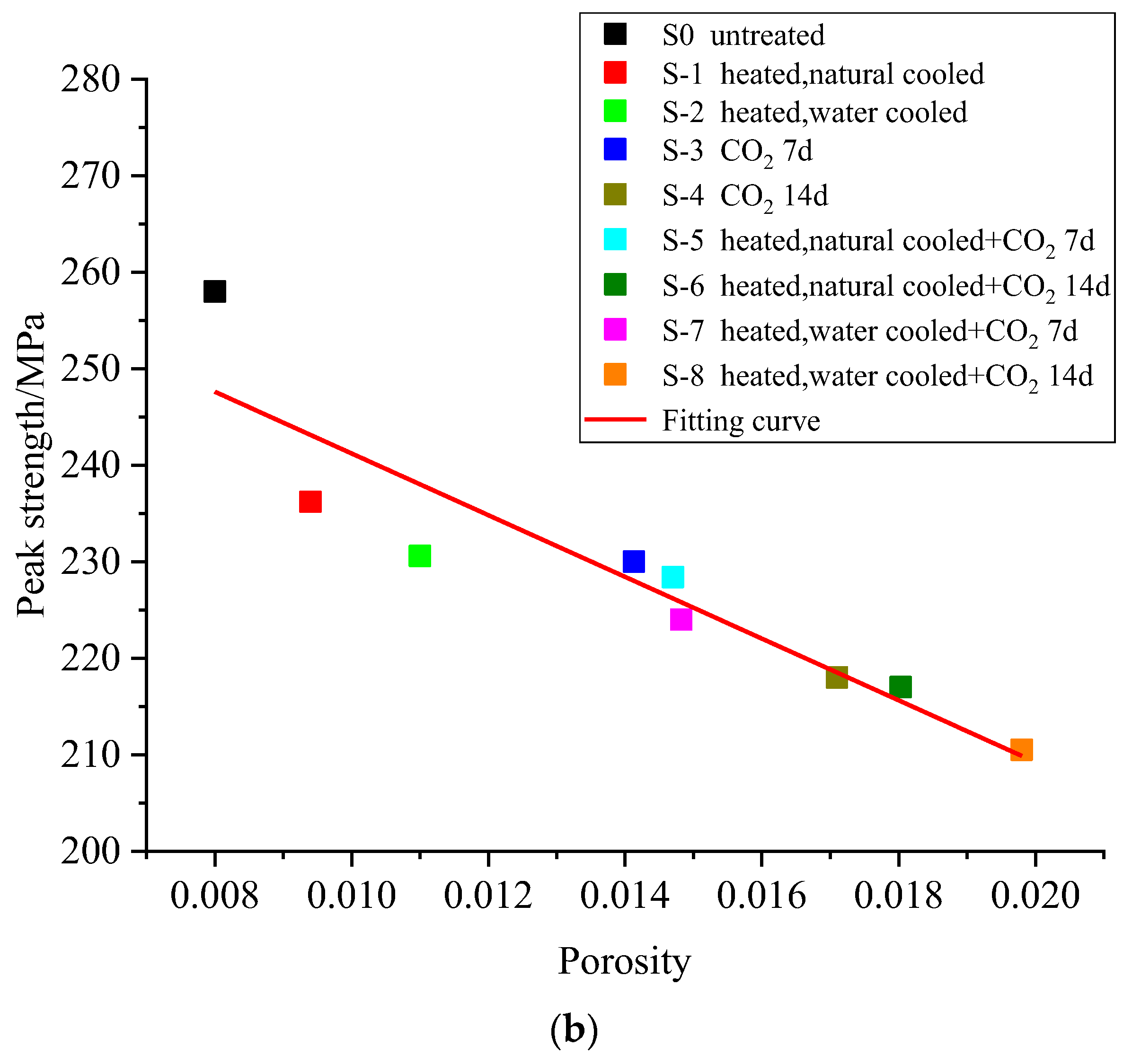 Energies 15 08280 g011b