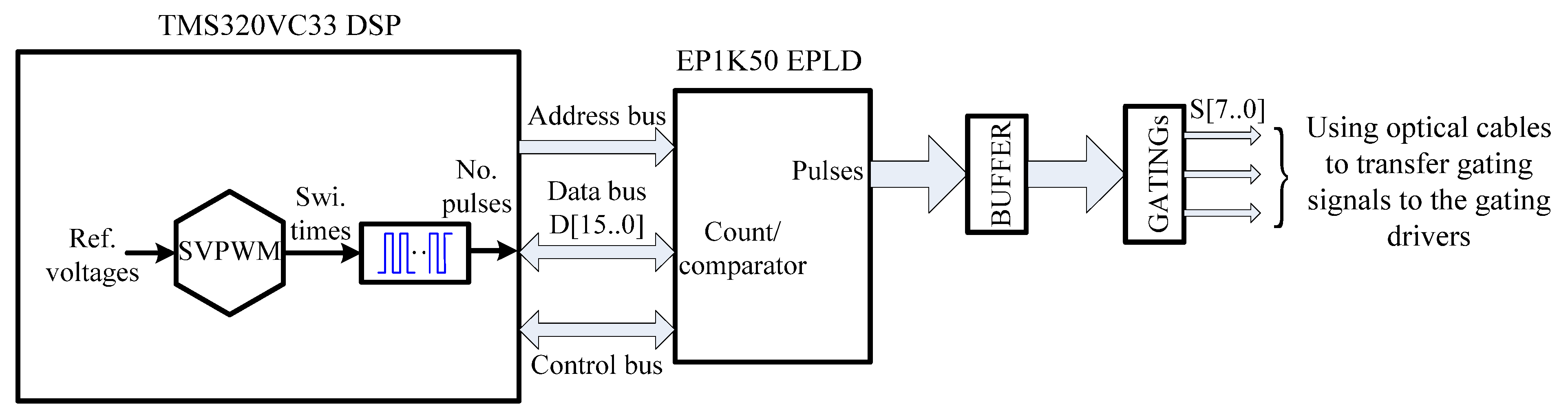 Energies 15 08282 g009