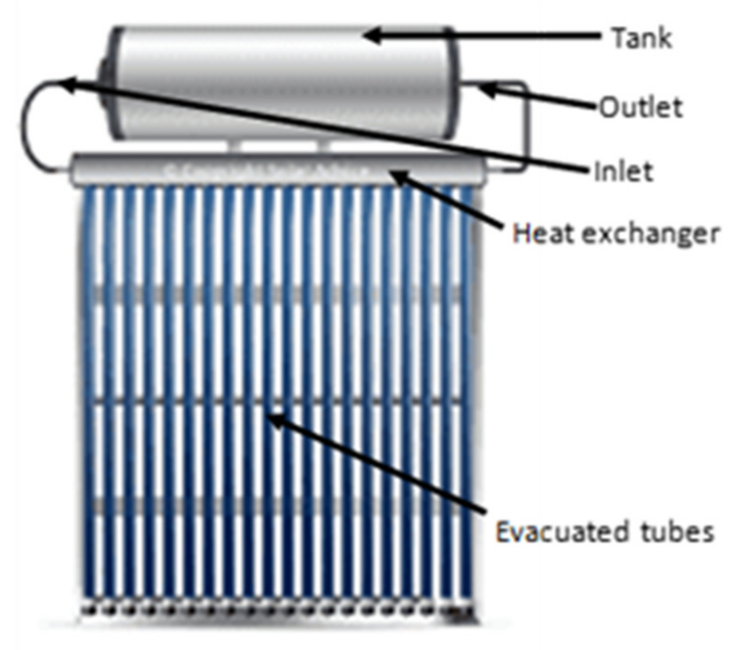Energies 15 08283 g002 Energies 15 08283 g002