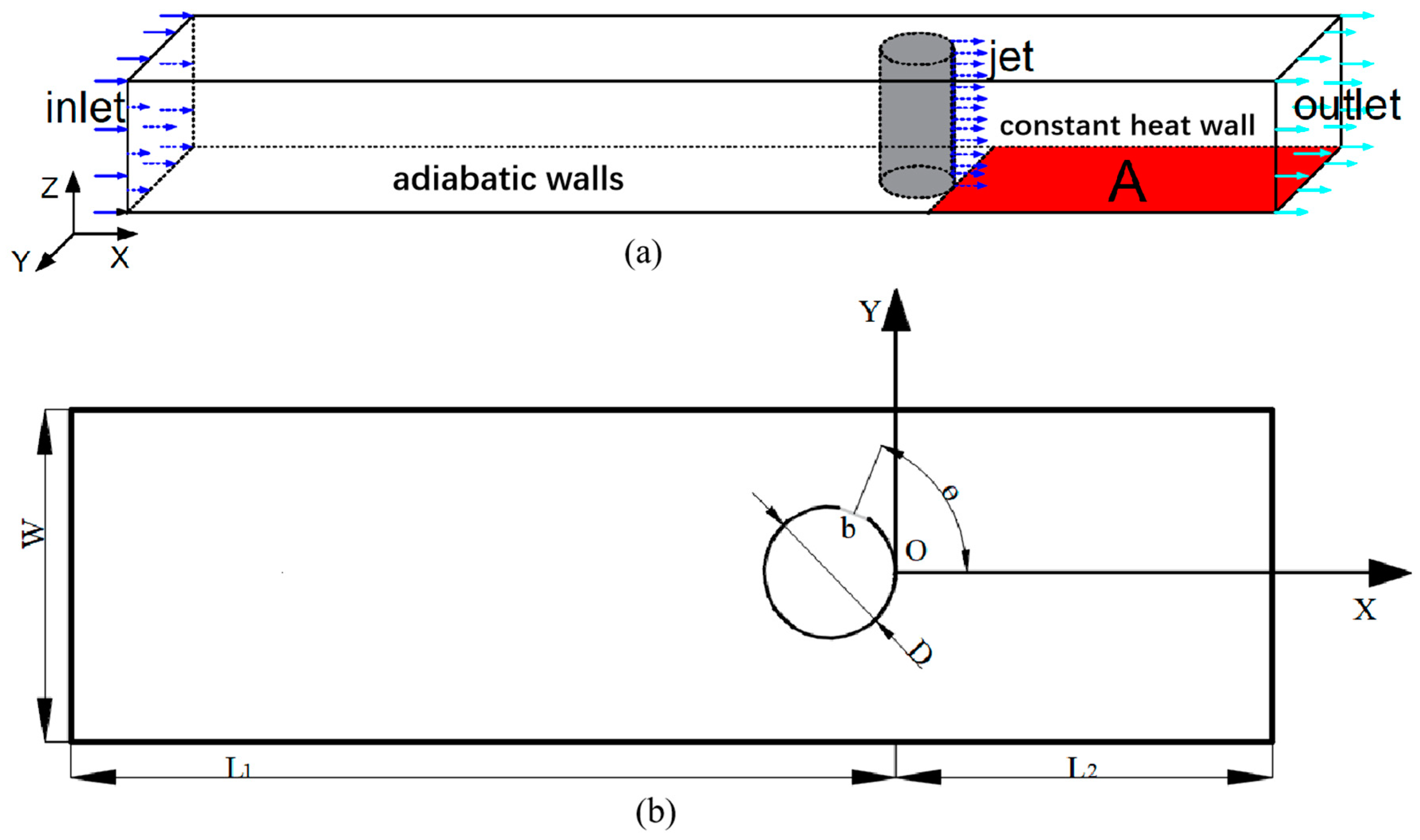 Energies 15 08287 g001